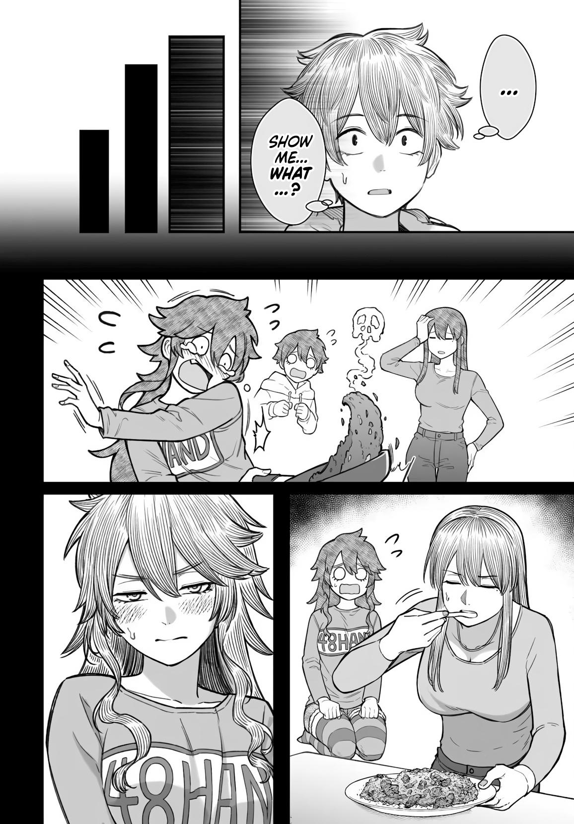 Dame Ningen no Aishikata Chap 21 - Next Chap 22