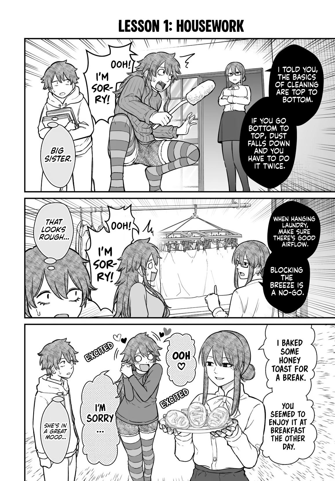 Dame Ningen no Aishikata Chap 21 - Next Chap 22