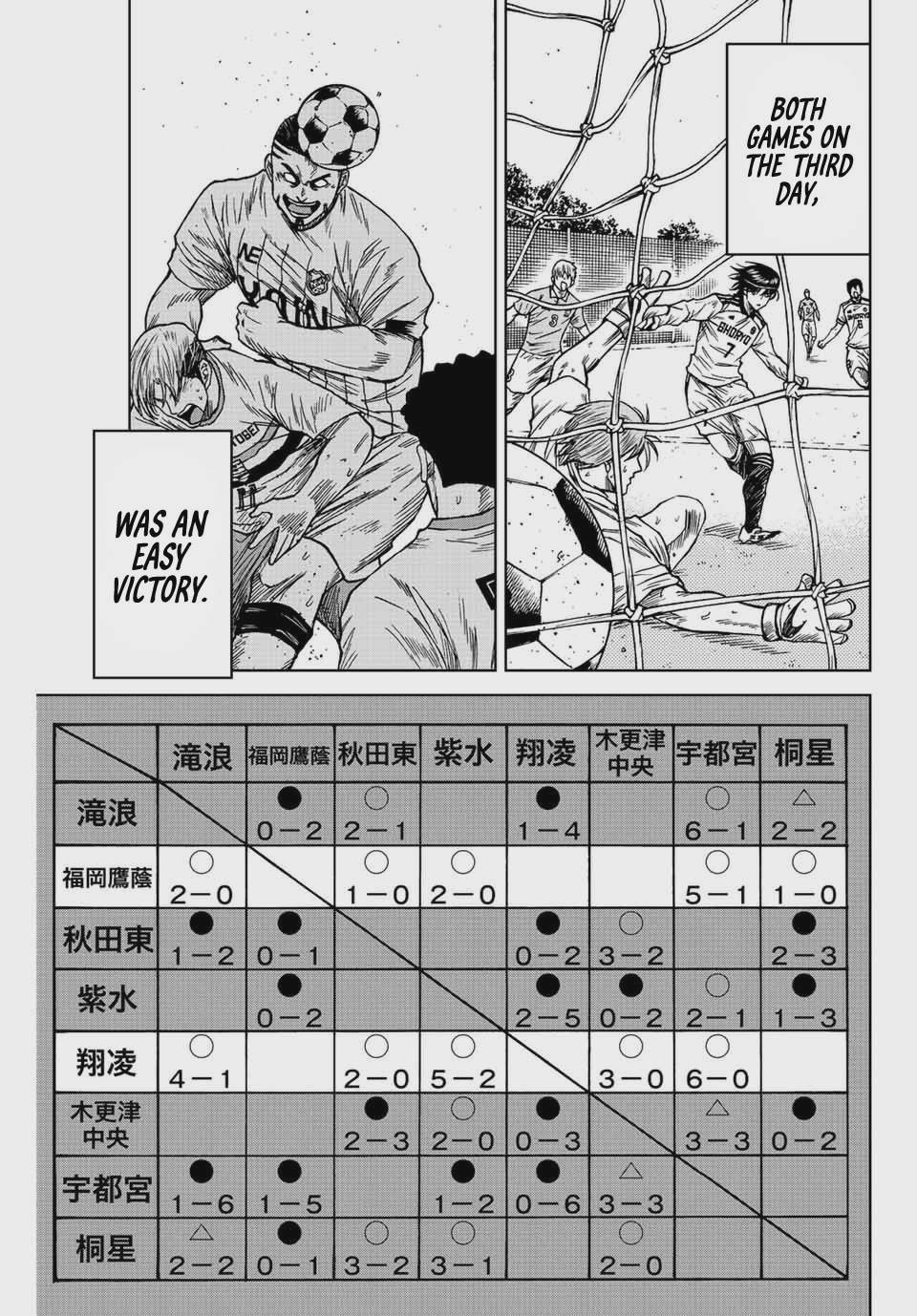 Aoku Somero Chap 85 - Next Chap 86