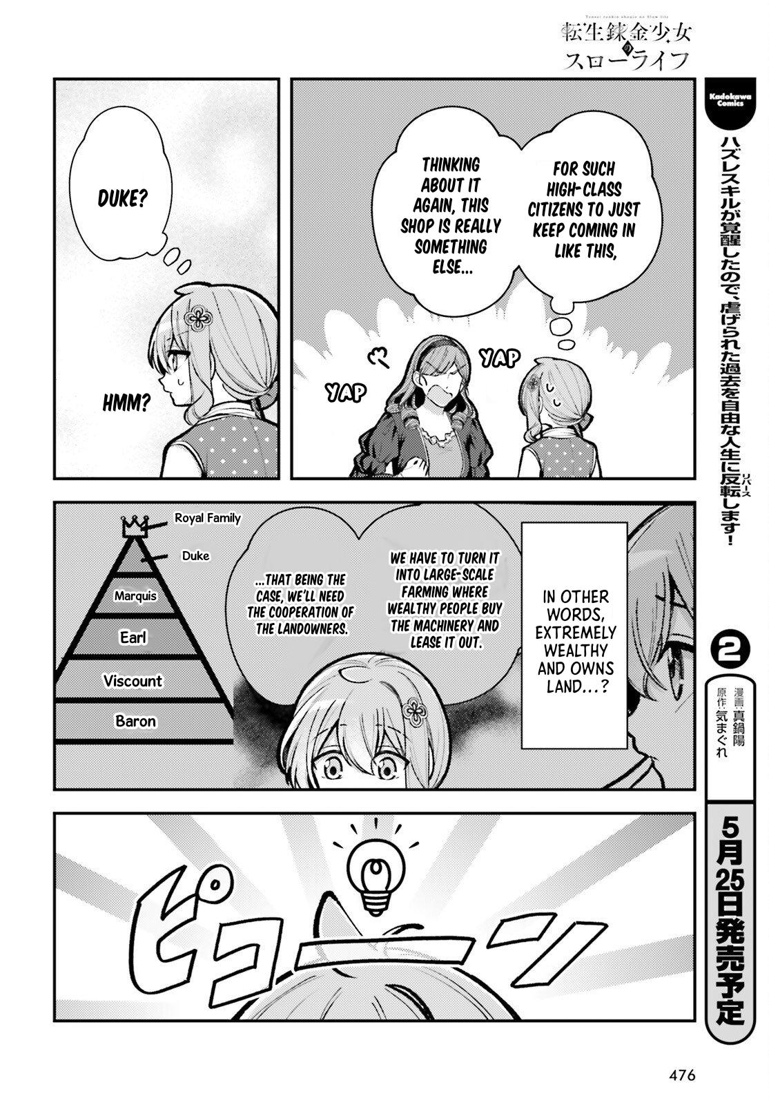 Tensei Renkin Shoujo no Slow Life Chap 26 - Next Chap 27