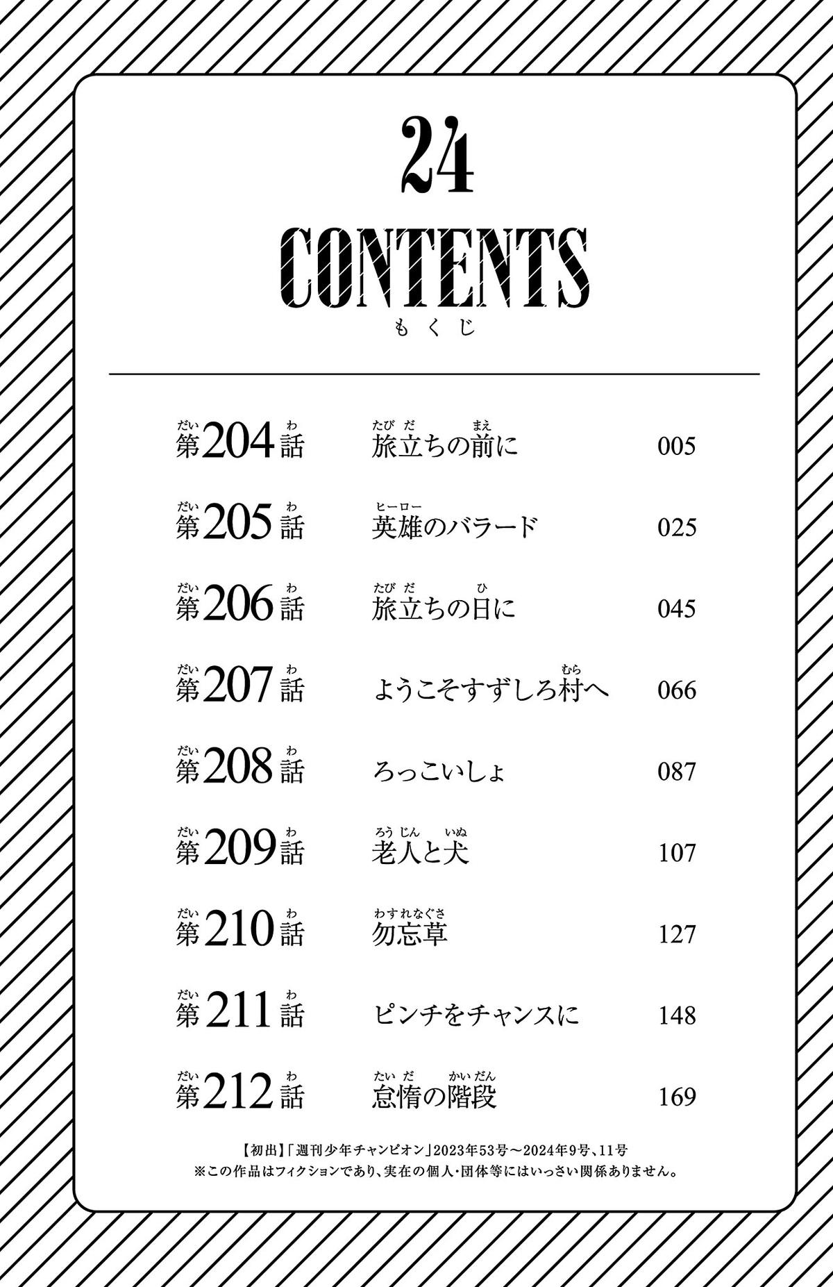 Shy Chap 204 - Next Chap 205