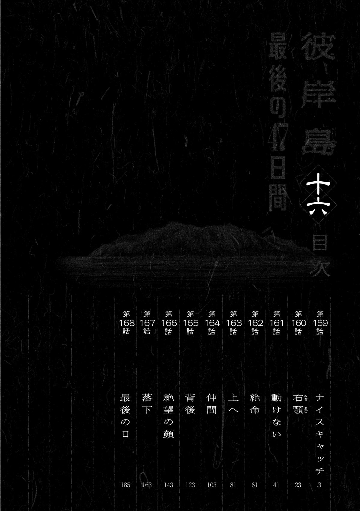 Higanjima - Saigo no 47 Hiai Chap 159 - Next Chap 160