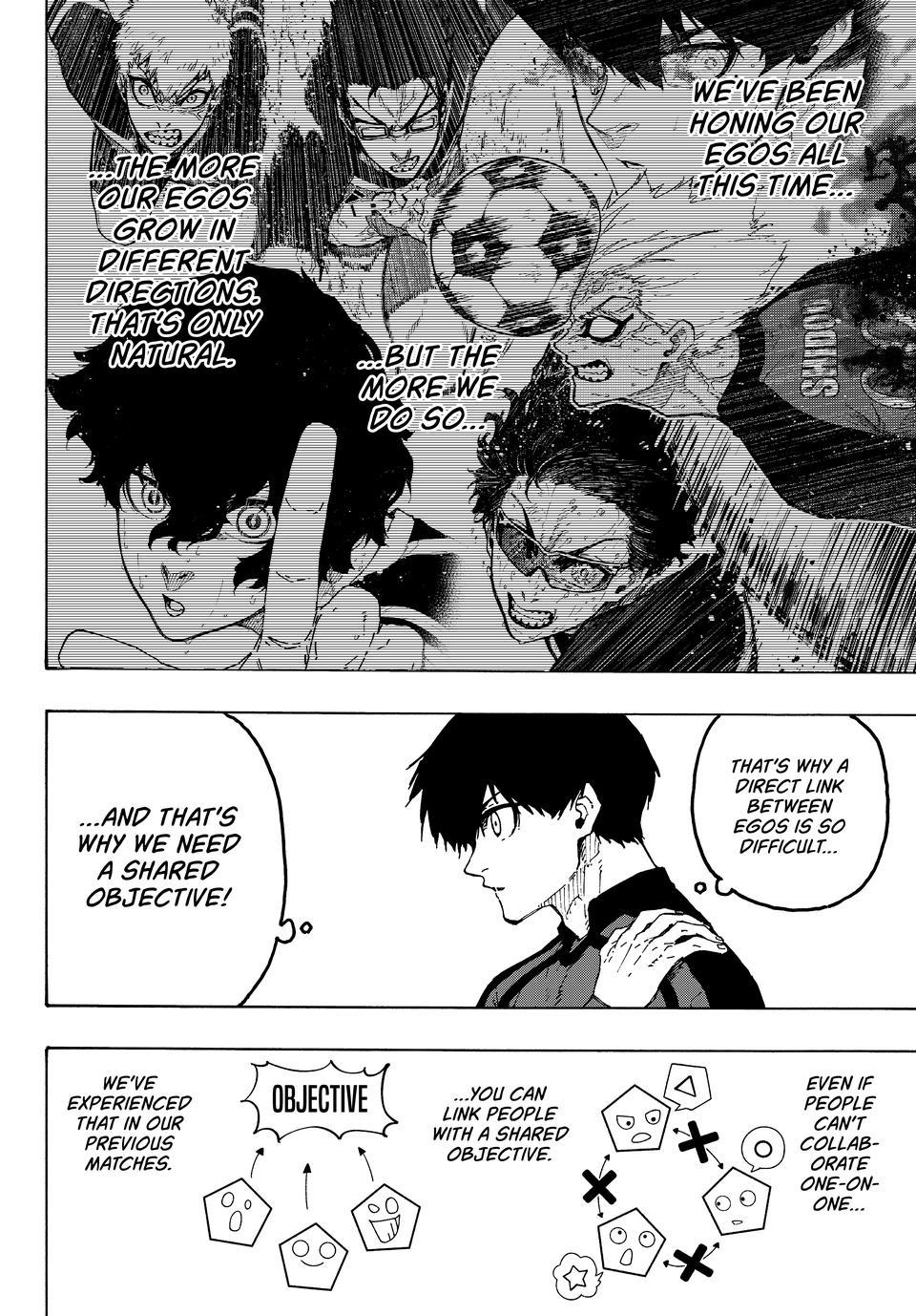 Blue Lock English version Chap 354 - Next Chap 355