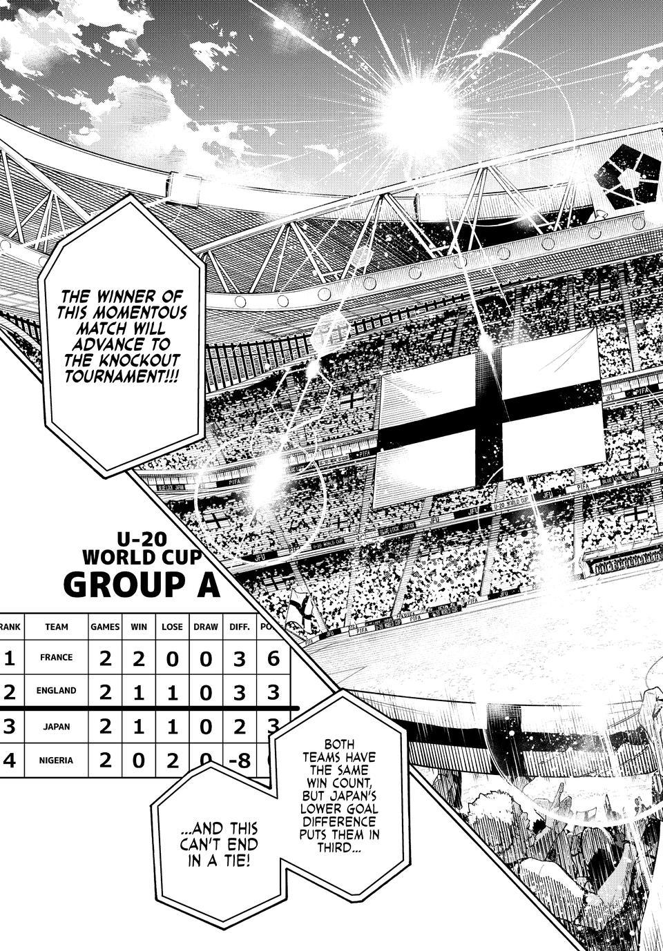 Blue Lock English version Chap 354 - Next Chap 355