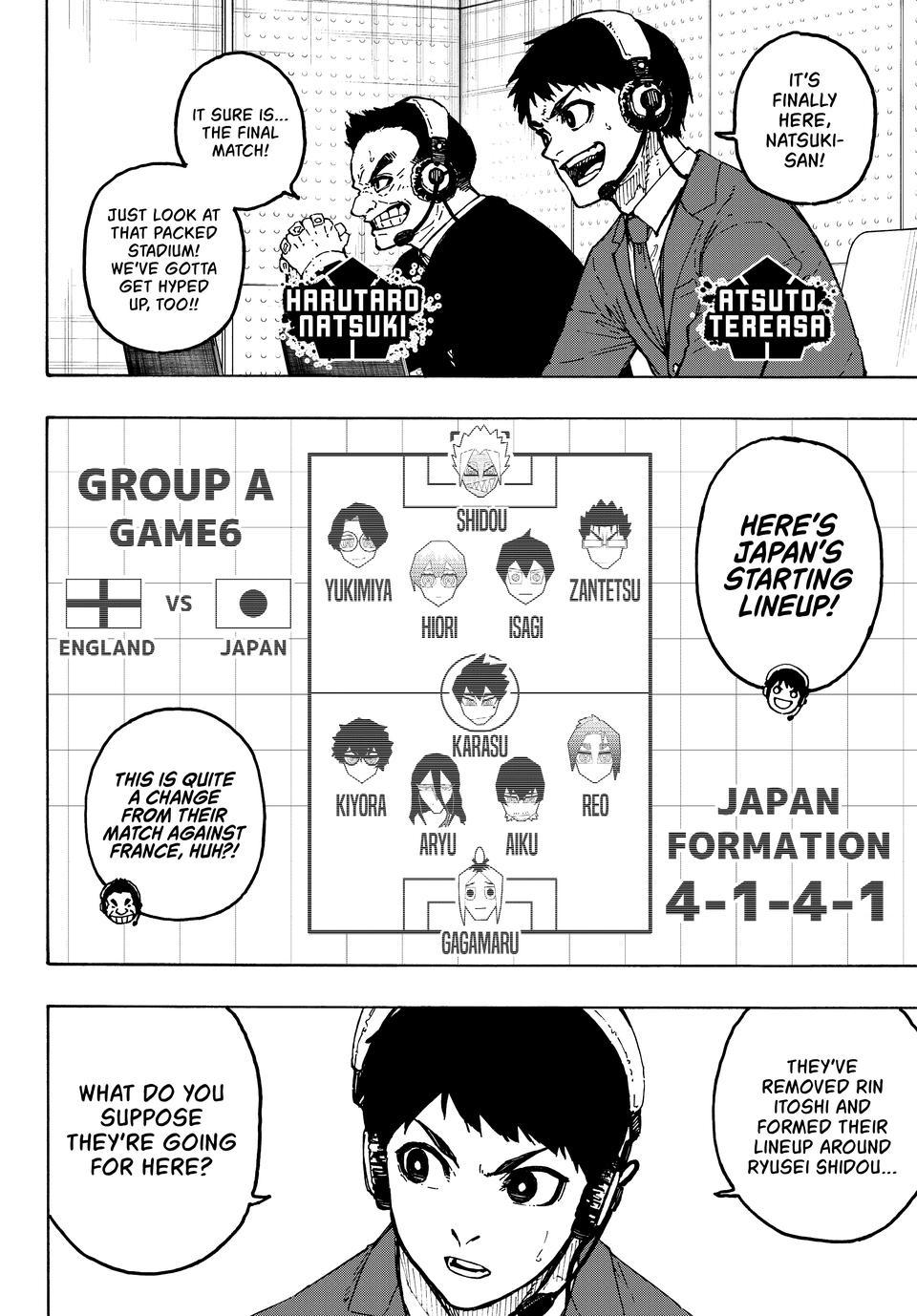 Blue Lock English version Chap 354 - Next Chap 355