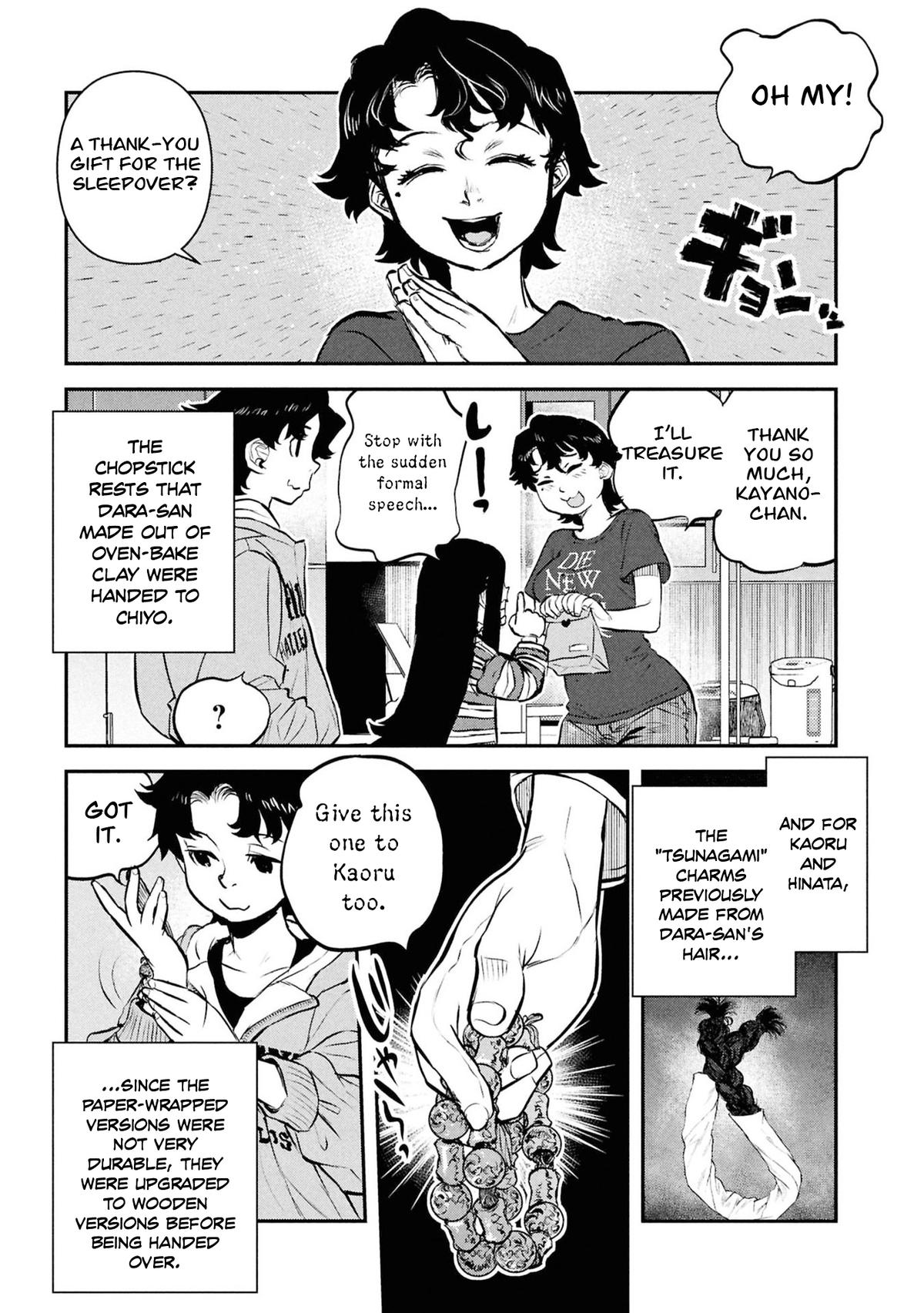 Reiwa no Dara-san Chap 51 - Next Chap 52