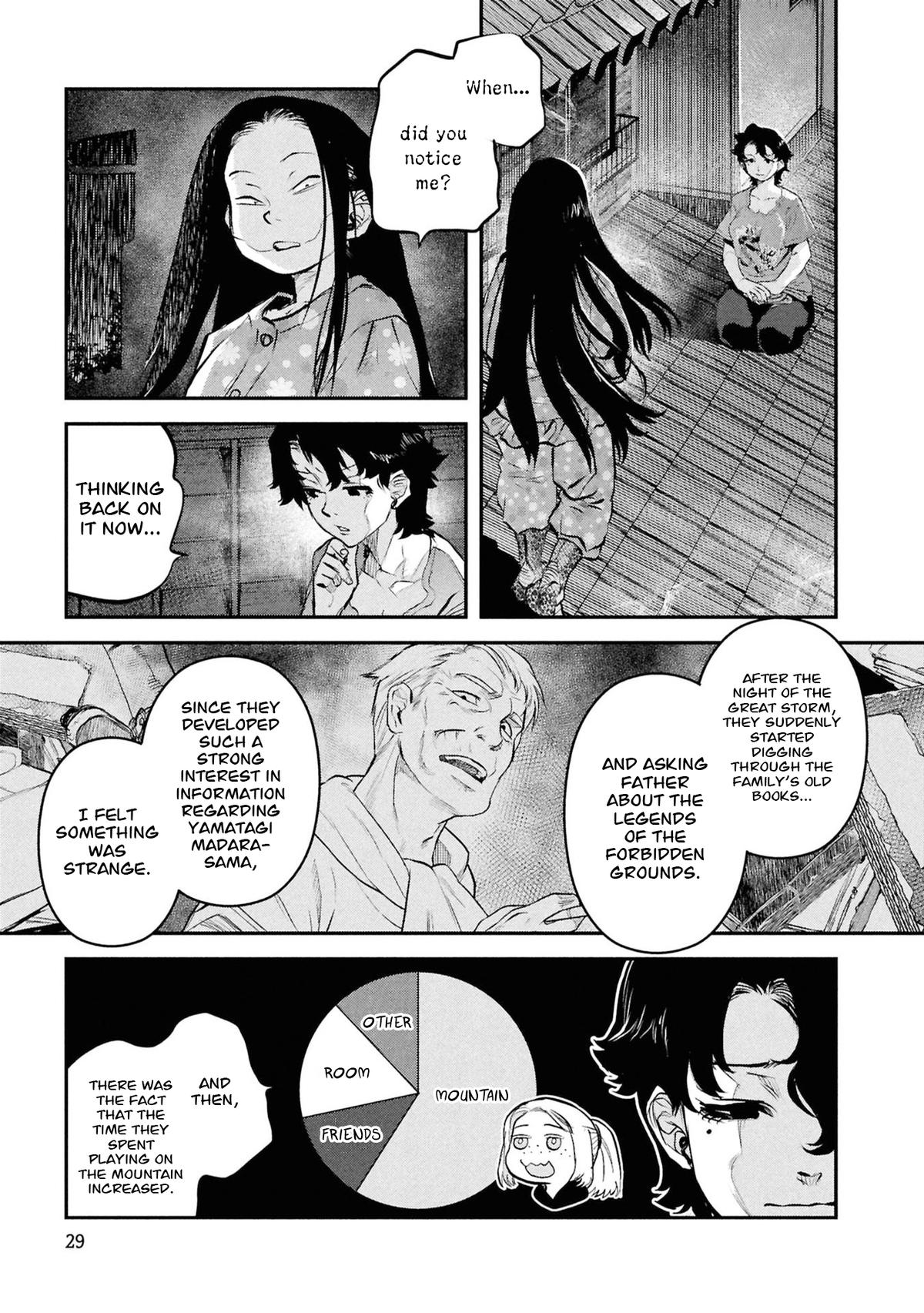 Reiwa no Dara-san Chap 51 - Next Chap 52