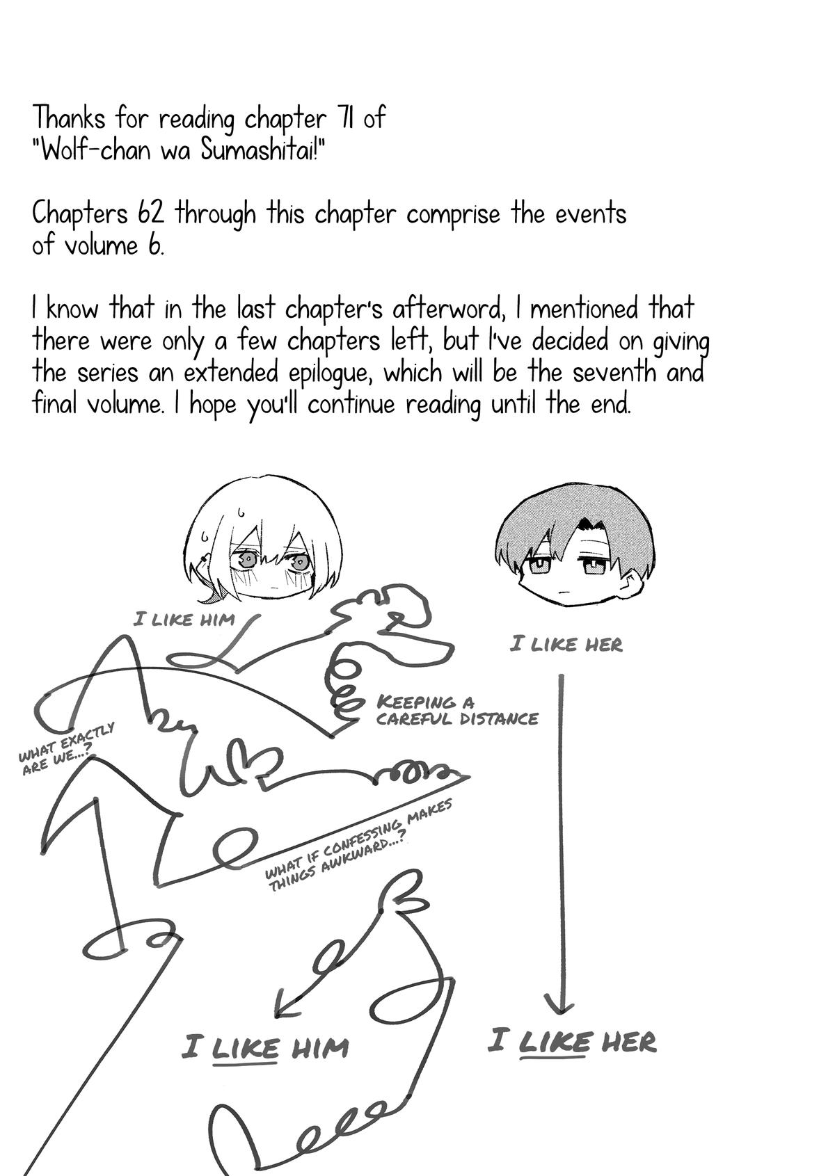 Wolf-chan wa Sumashitai Chap 71 - Next Chap 72