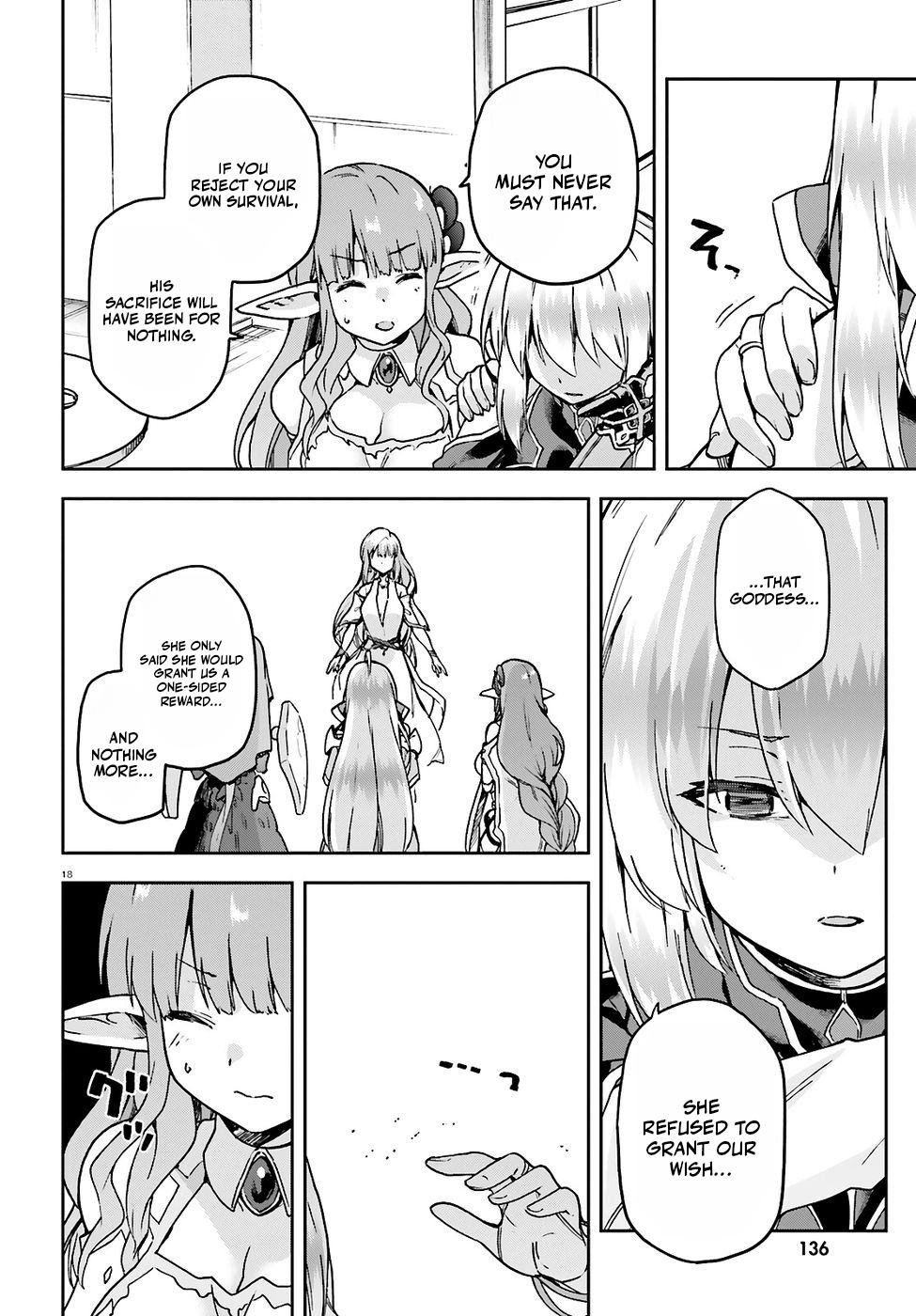 Last Boss Toubatsugo ni Hajimeru Nishuume Boukensha Life: Hajimari no Machi de Wakeari Bishoujo-tachi ga Mechakucha Natsuitekimasu Chap 10 - Next Chap 11