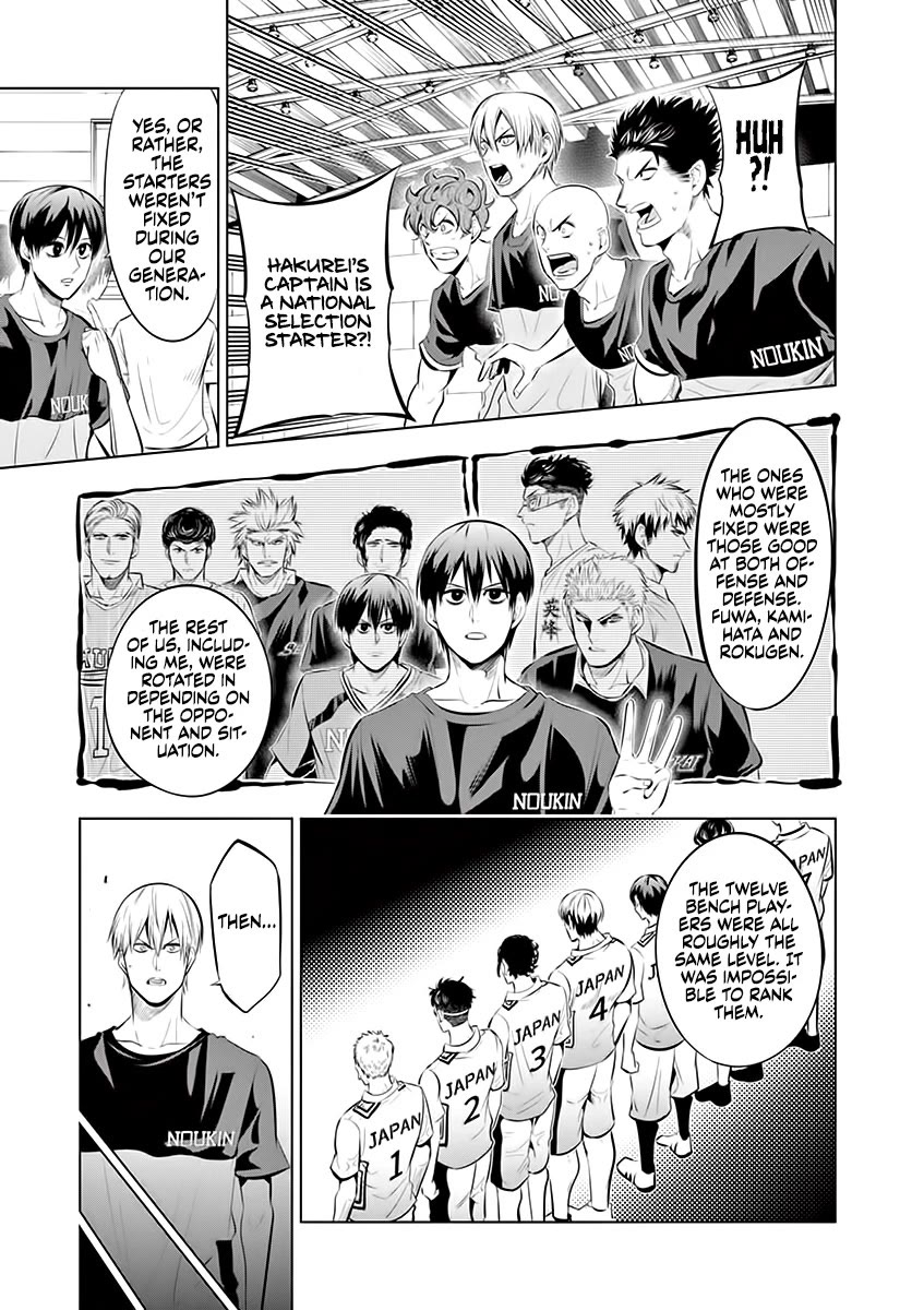 Shakunetsu Kabaddi Chap 80 - Next Chap 81