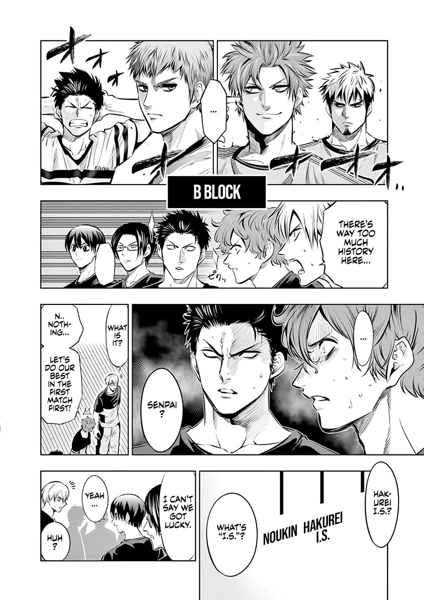 Shakunetsu Kabaddi Chap 79 - Next Chap 80