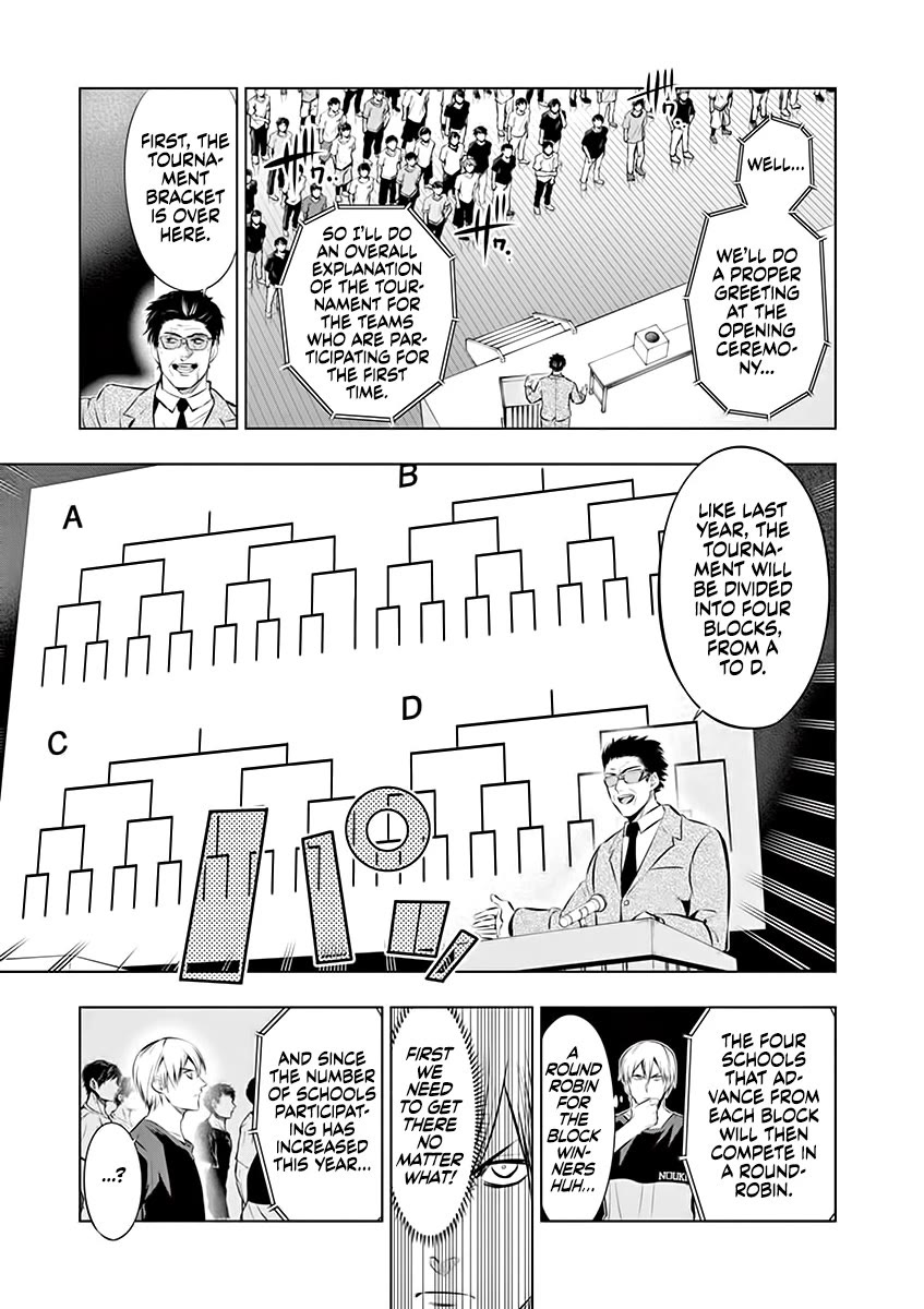 Shakunetsu Kabaddi Chap 79 - Next Chap 80