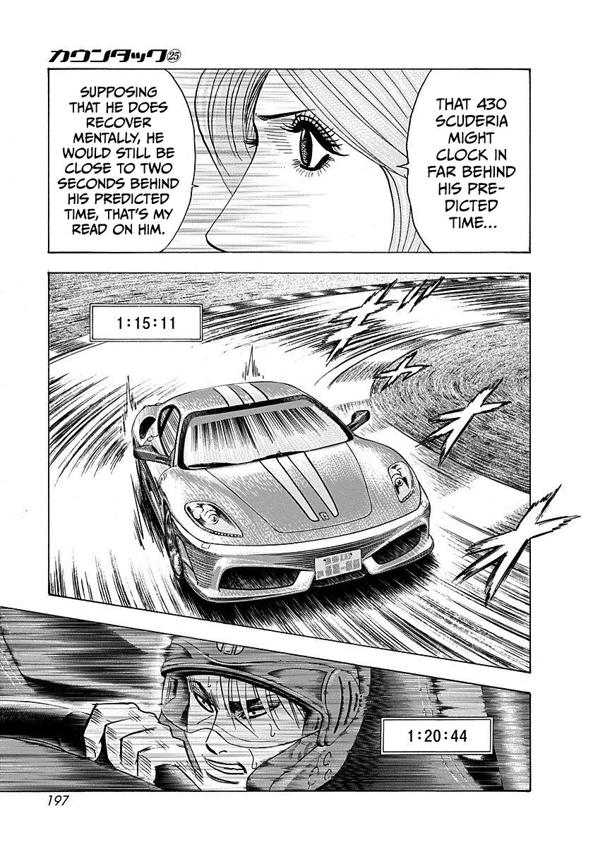 Countach Chap 256 - Next Chap 257