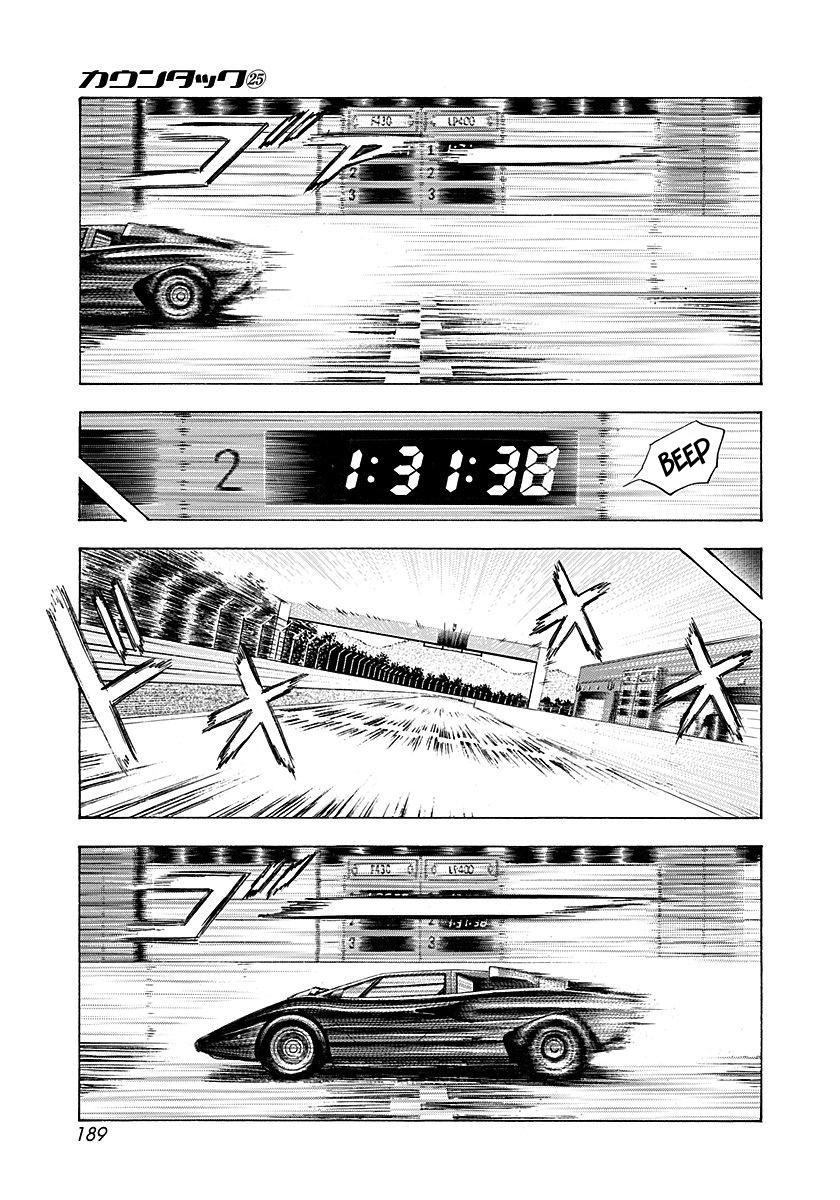 Countach Chap 256 - Next Chap 257