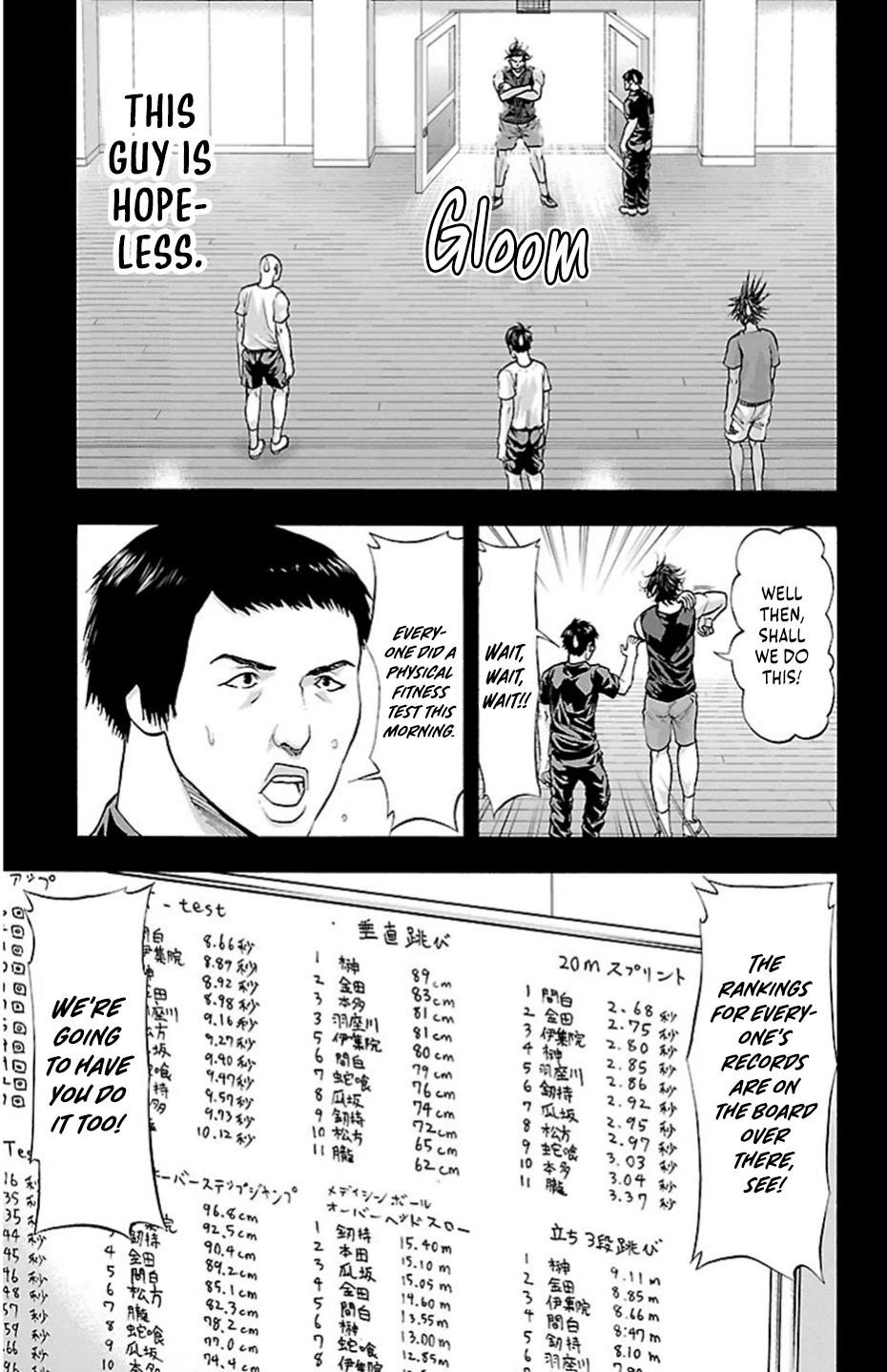 Harigane Service Chap 80 - Next Chap 81
