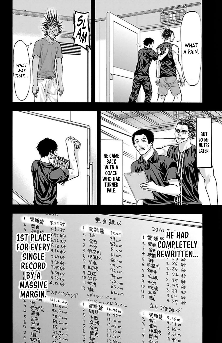 Harigane Service Chap 80 - Next Chap 81