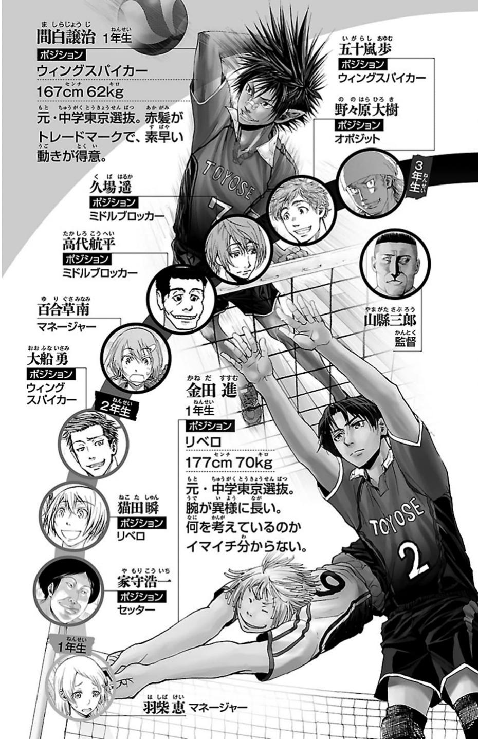 Harigane Service Chap 78 - Next Chap 79