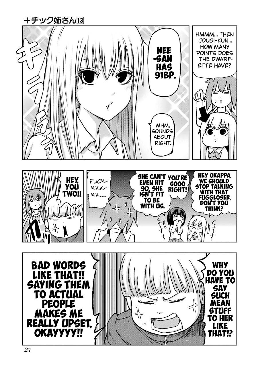 + Tic Neesan Chap 221 - Next Chap 222
