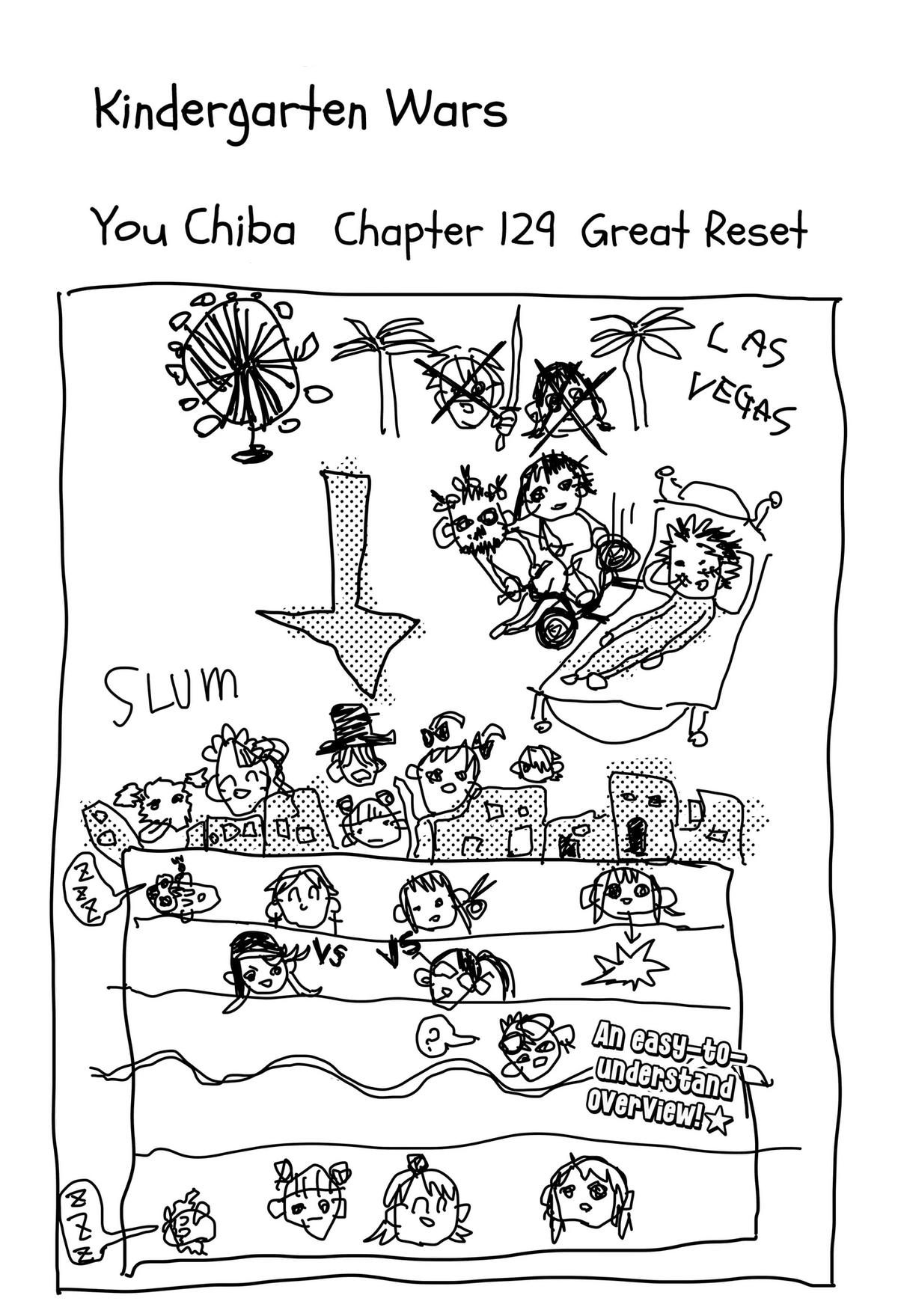 Kindergarten WARS Chap 129 - Next Chap 130