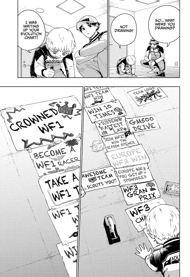Hal Formula Chap 2 - Next Chap 3