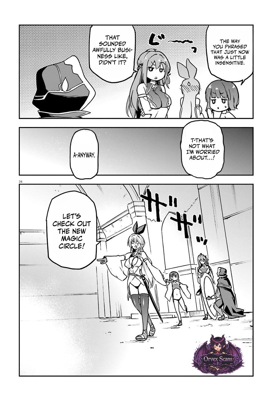 Last Boss Toubatsugo ni Hajimeru Nishuume Boukensha Life: Hajimari no Machi de Wakeari Bishoujo-tachi ga Mechakucha Natsuitekimasu Chap 8 - Next Chap 9