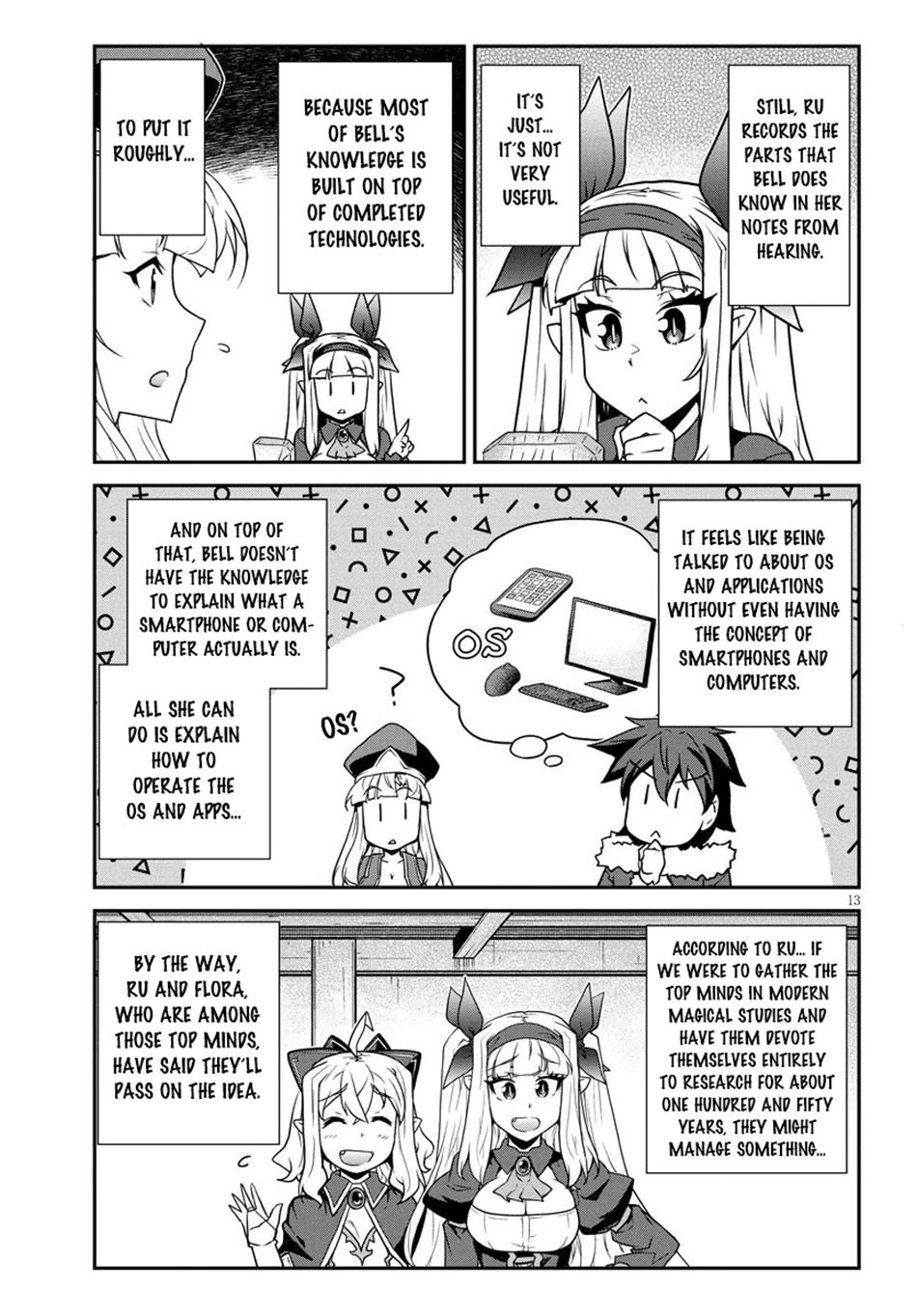 Isekai Nonbiri Nouka Chap 319 - Next Chap 320