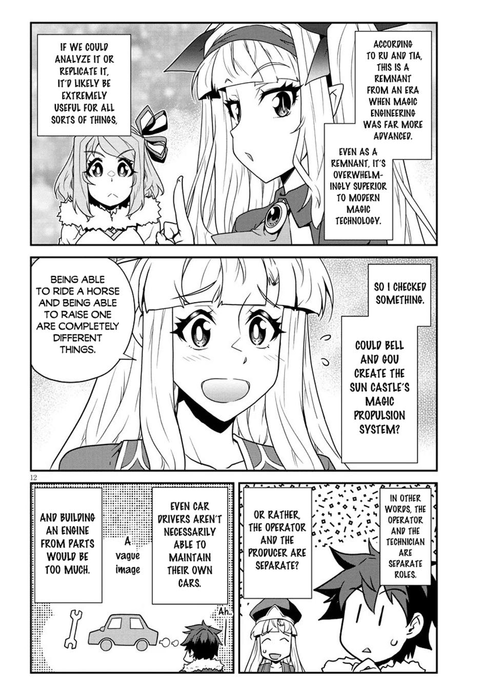 Isekai Nonbiri Nouka Chap 319 - Next Chap 320