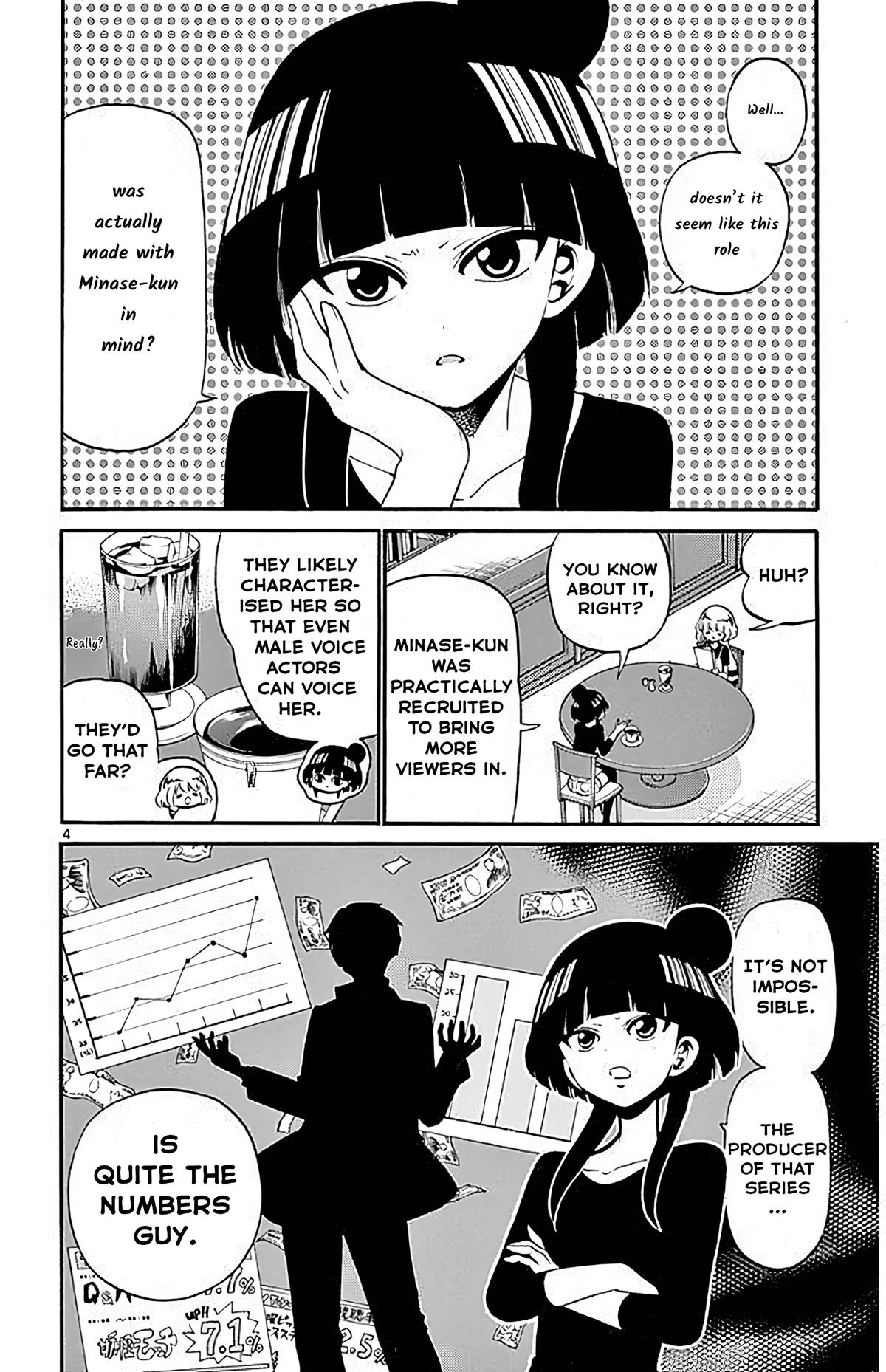 Tenshi to Akuto!! Chap 91 - Next Chap 92