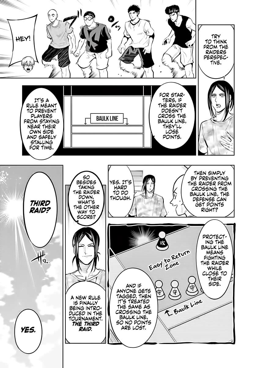 Shakunetsu Kabaddi Chap 81 - Next Chap 82