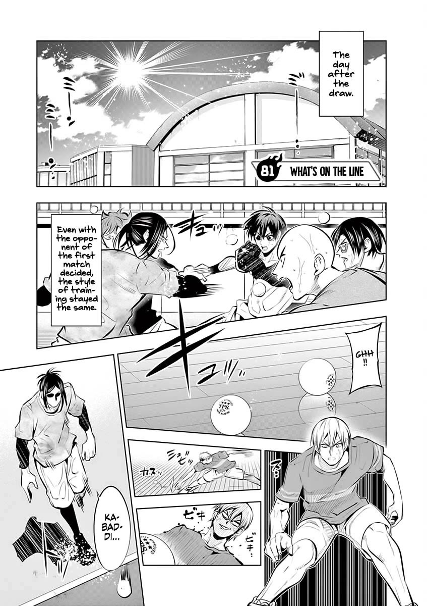 Shakunetsu Kabaddi Chap 81 - Next Chap 82