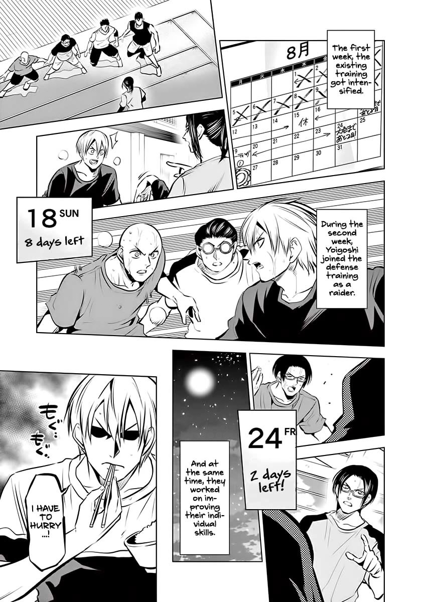 Shakunetsu Kabaddi Chap 81 - Next Chap 82