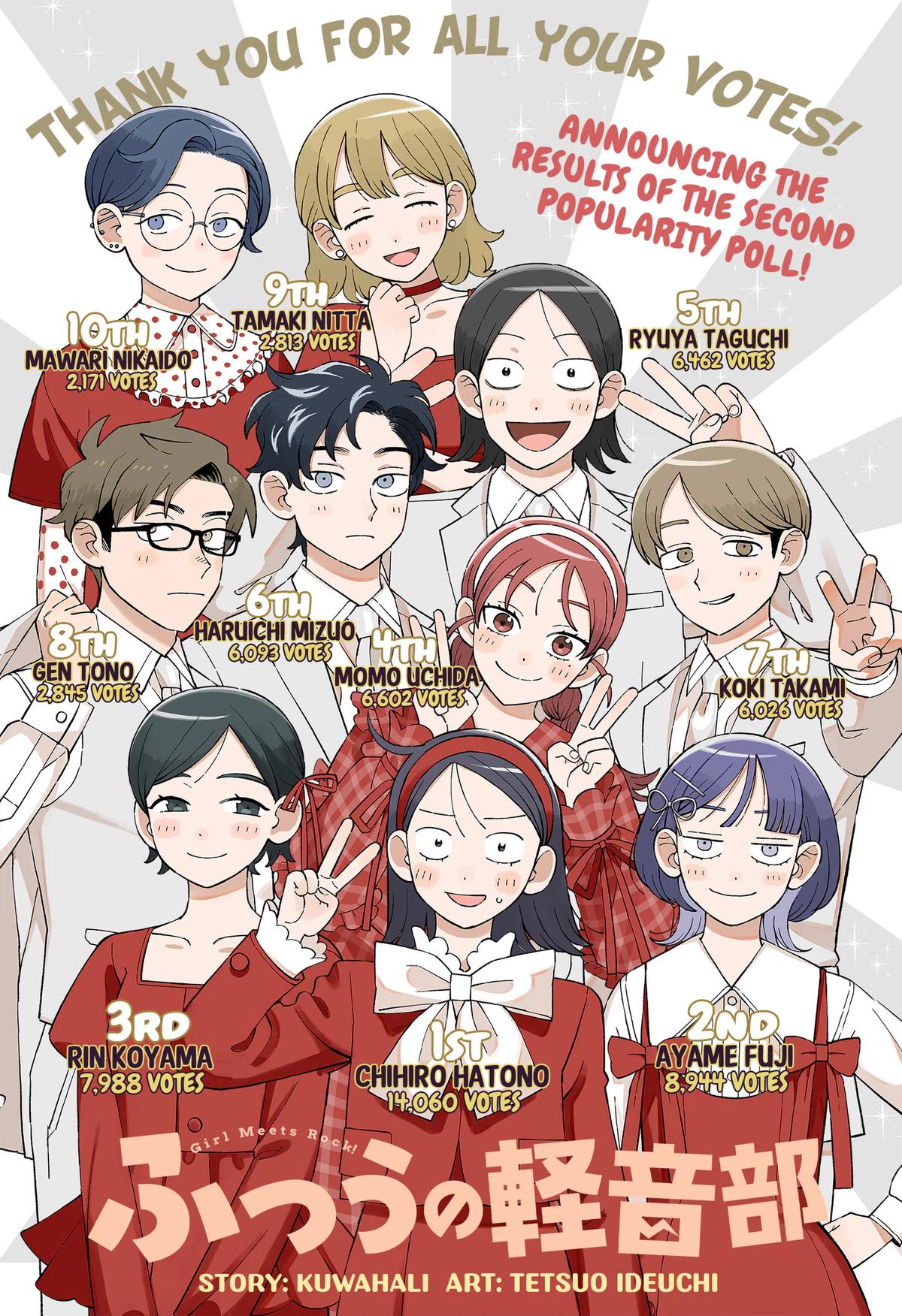 Girl meets Rock! Chap 114 - Next Chap 115