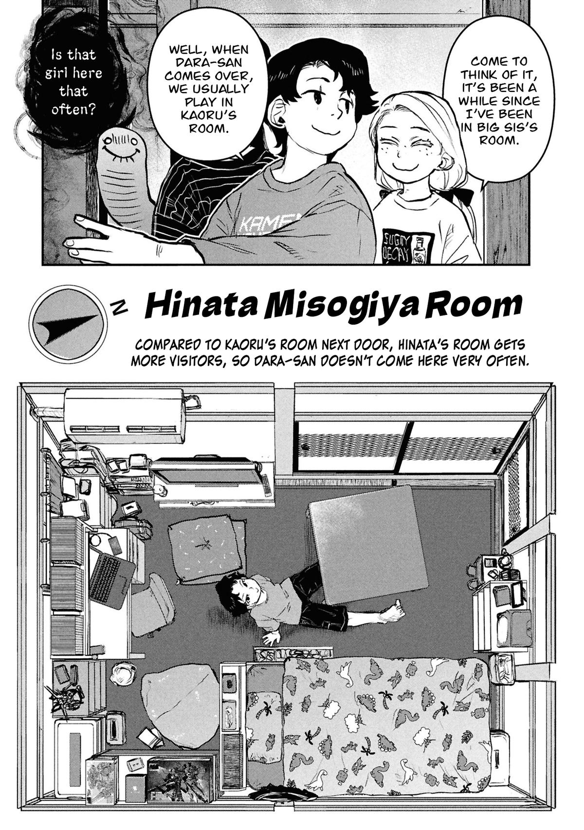 Reiwa no Dara-san Chap 49.5 - Next Chap 50.5