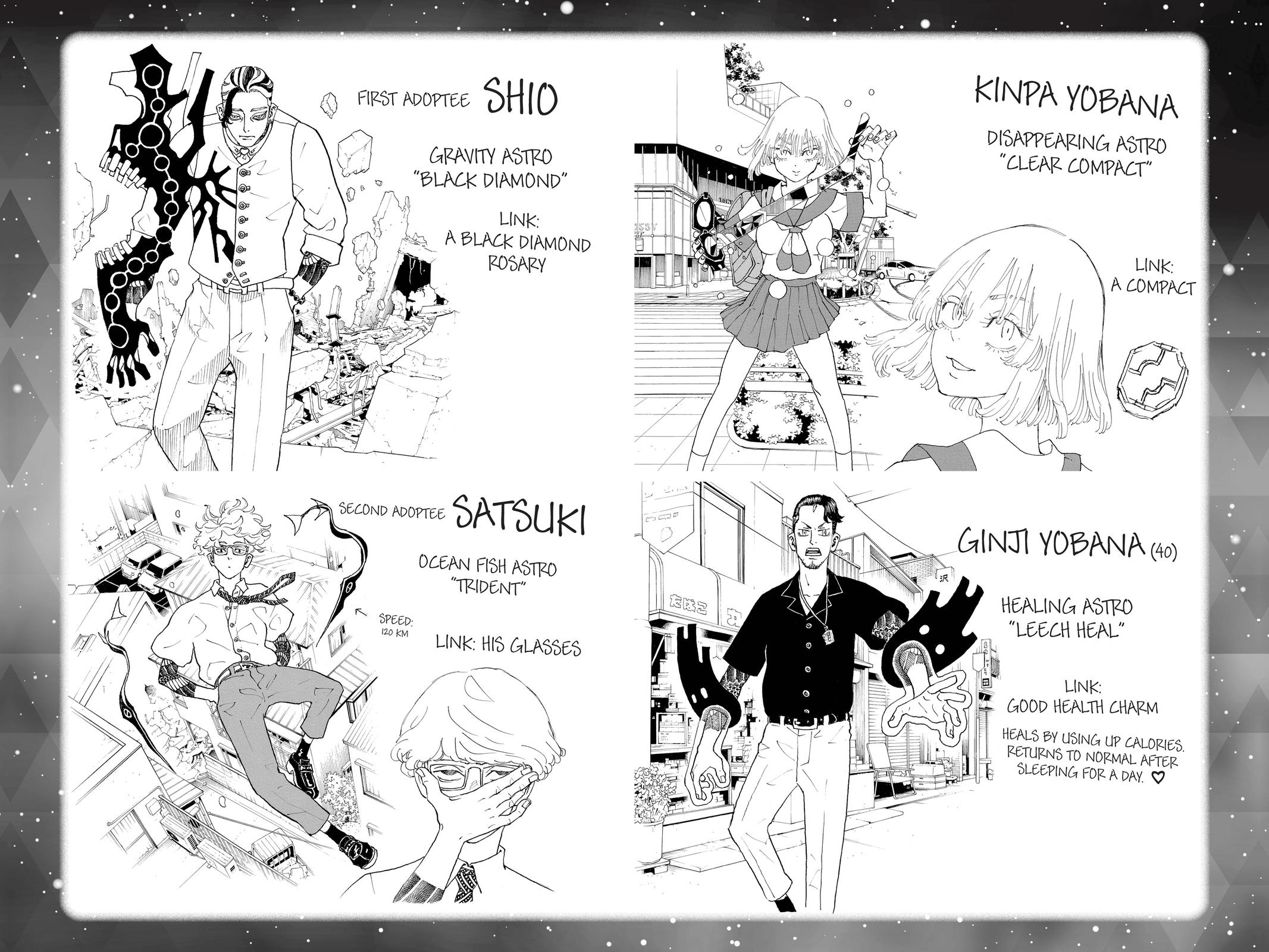 Astro Royale Chap 50.5 - Next Chap 51.5