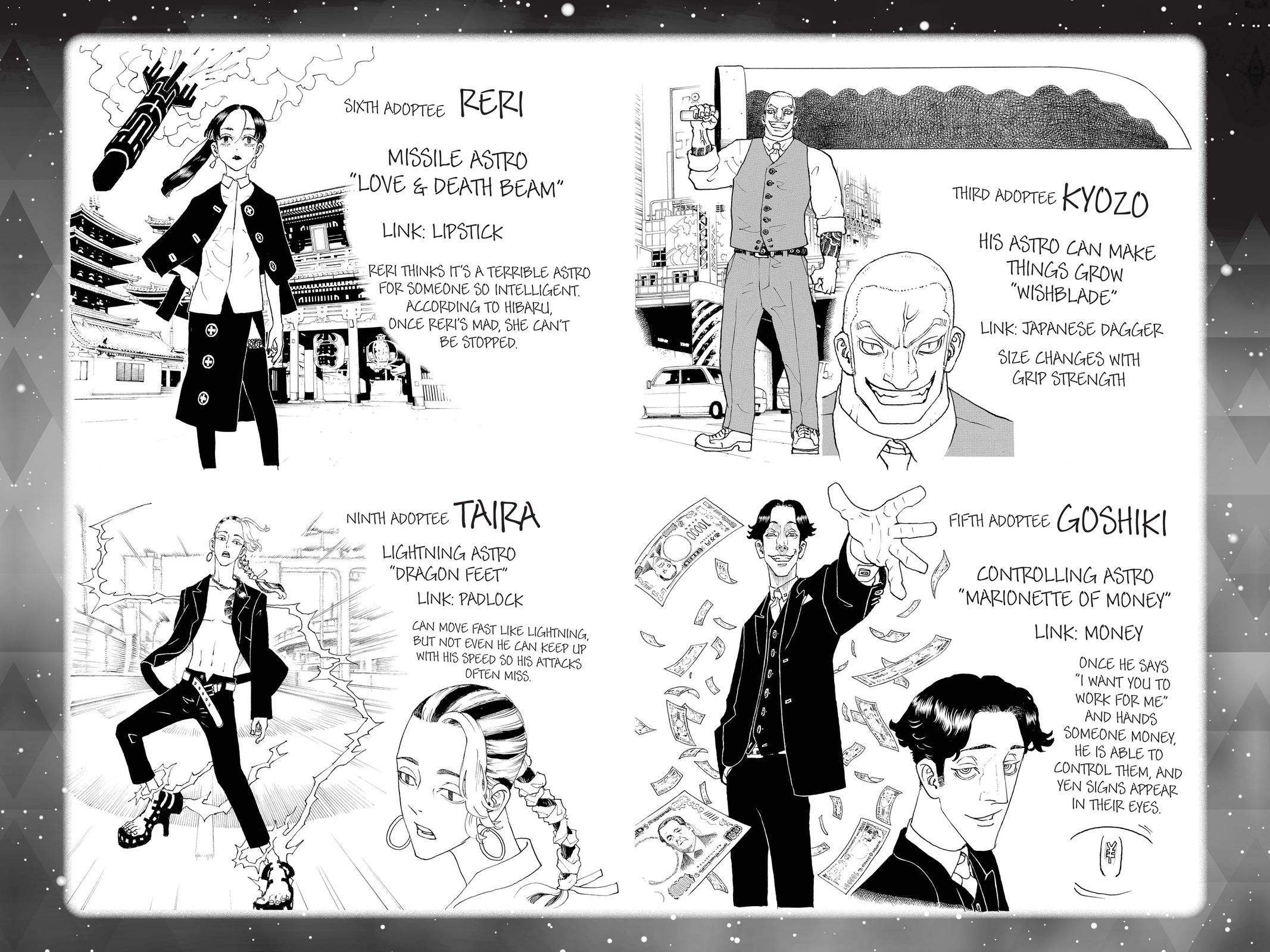 Astro Royale Chap 50.5 - Next Chap 51.5