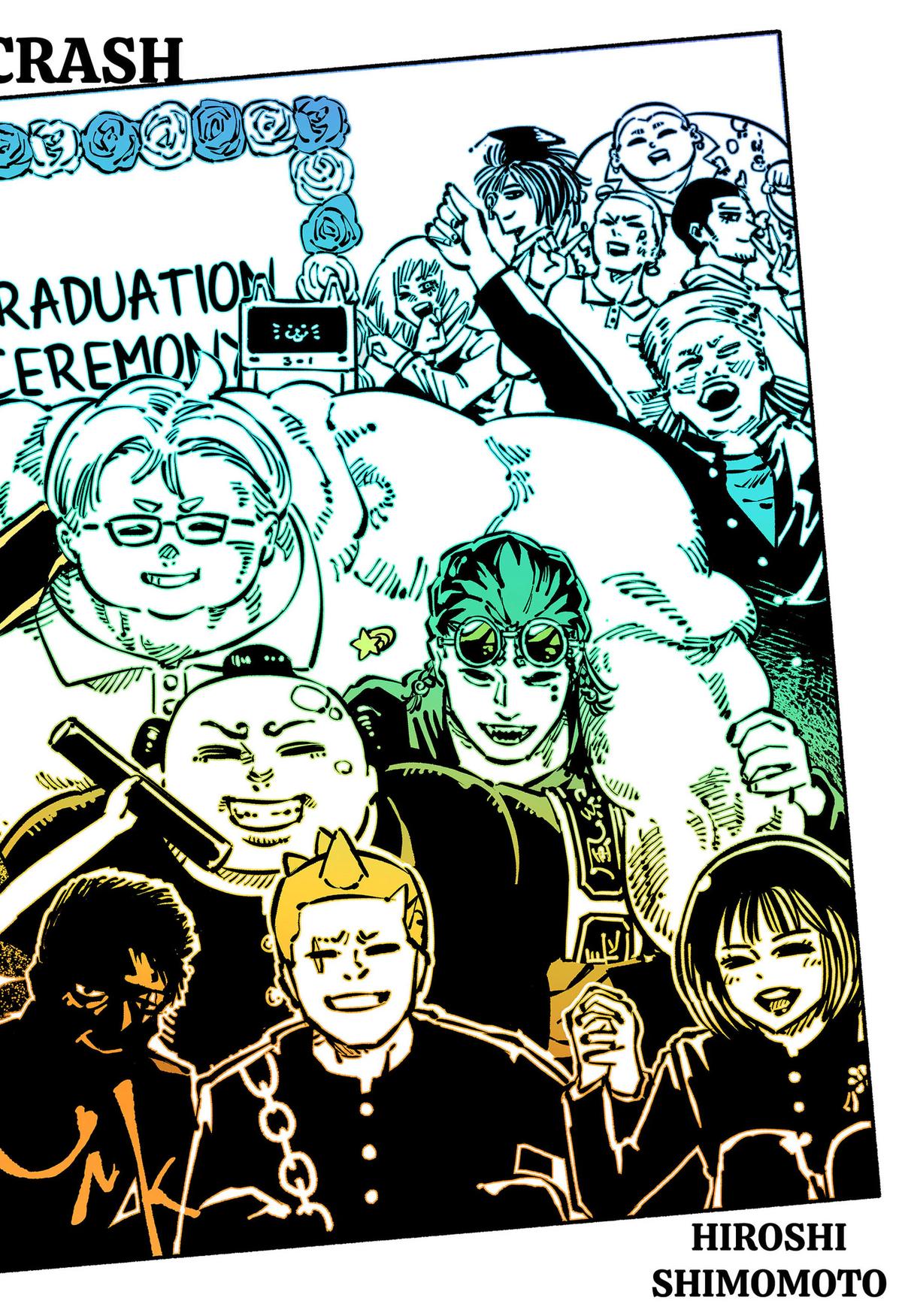 Gachankii Chap 33 - Next Chap 34