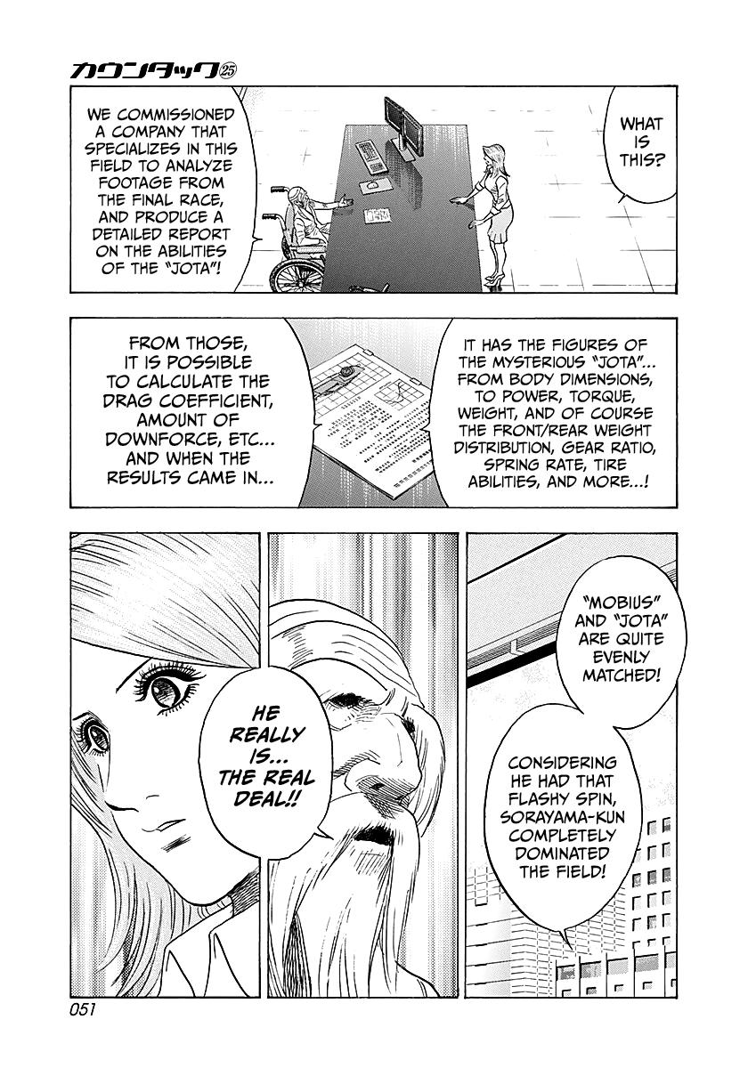 Countach Chap 248 - Next Chap 249