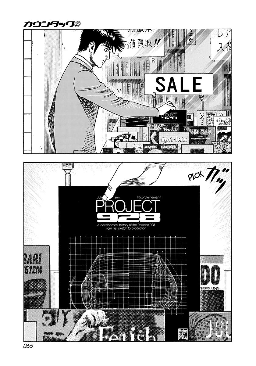 Countach Chap 249 - Next Chap 250