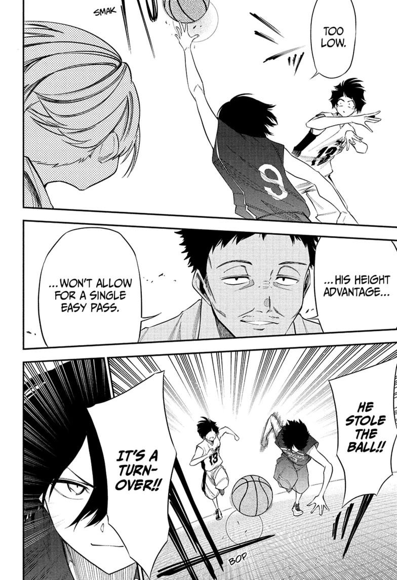 Natsu to Mushikago Chap 5 - Next Chap 6