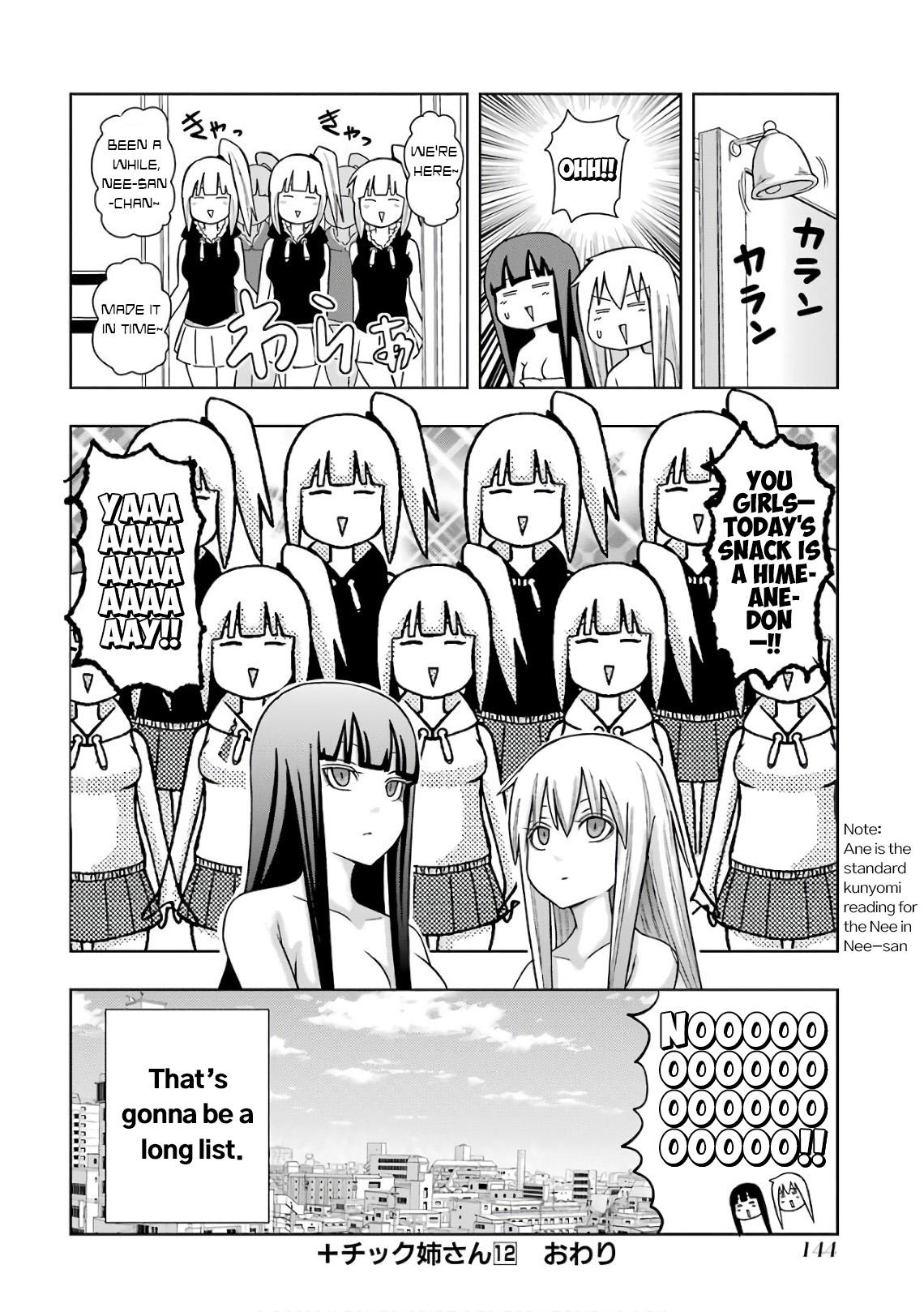 + Tic Neesan Chap 218 - Next Chap 219
