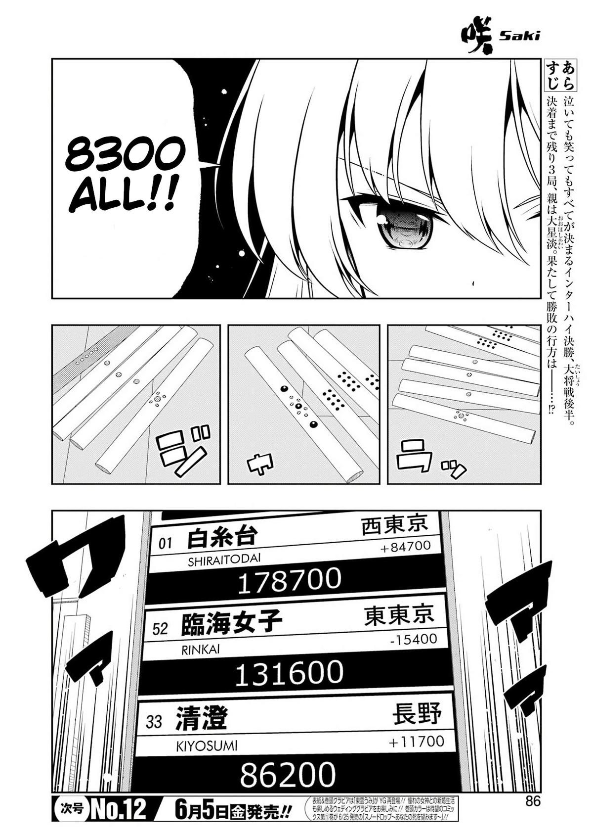 Saki Chap 299 - Next Chap 300