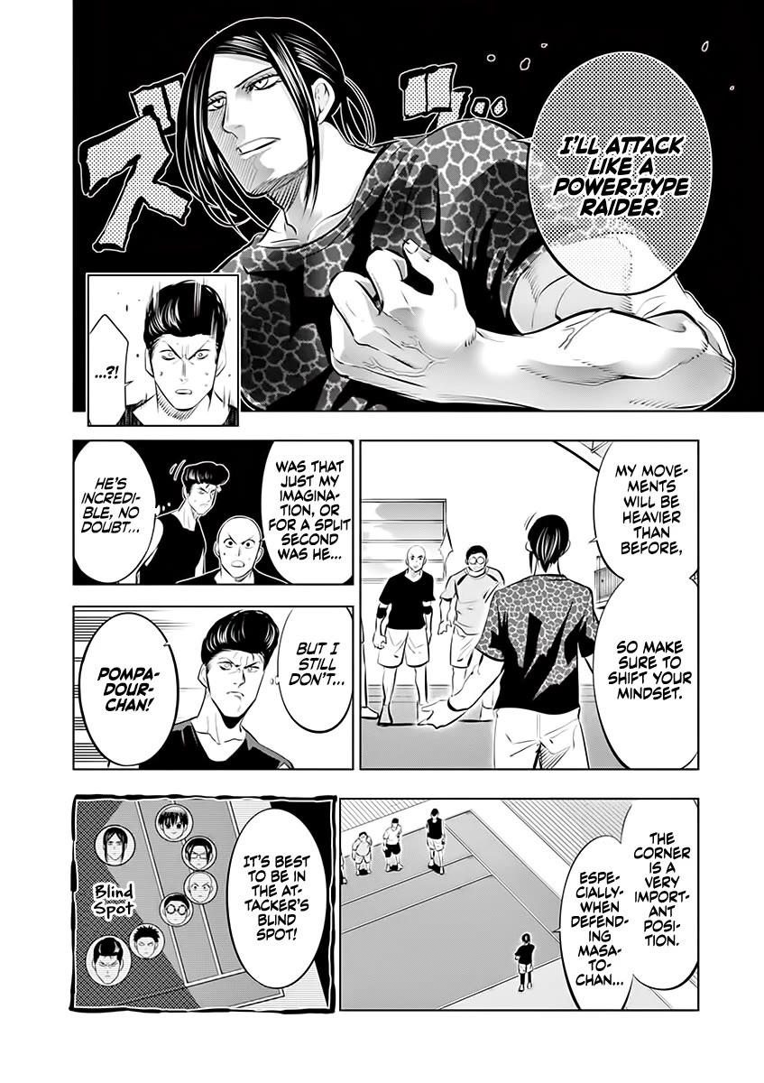 Shakunetsu Kabaddi Chap 77 - Next Chap 78