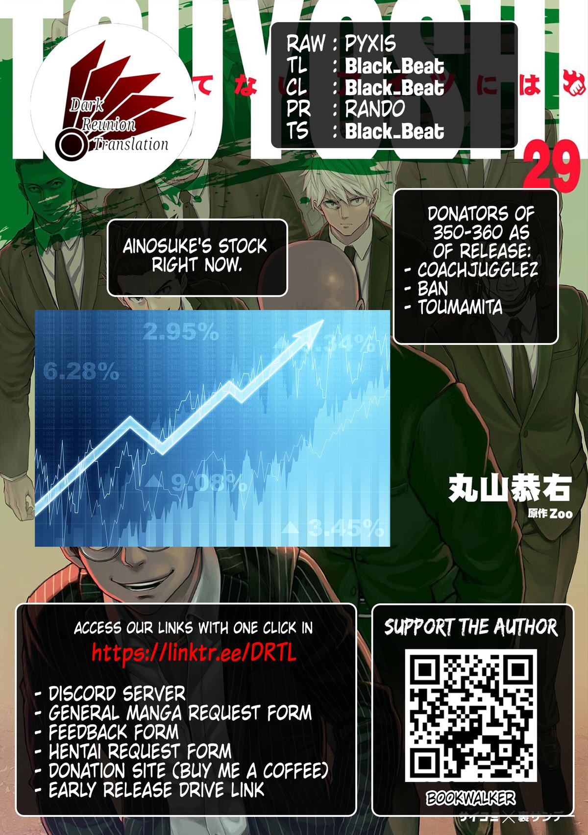 Tsuyoshi: Daremo Katenai, Aitsu ni wa Chap 353 - Next Chap 354