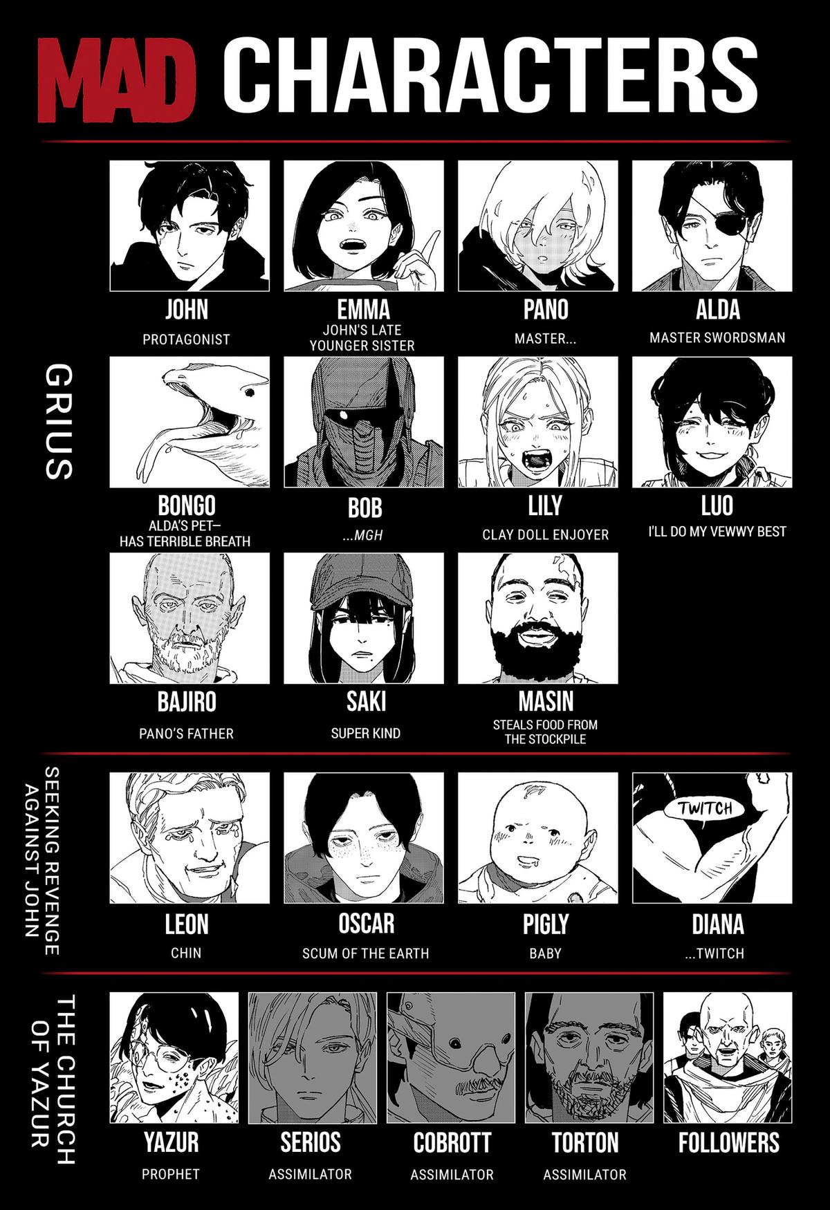 MAD Chap 47 - Next Chap 48