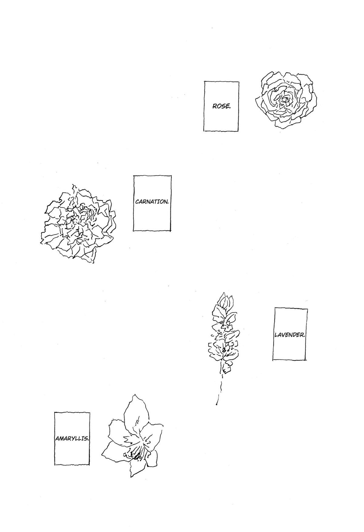 .A: dot Alice Chap 15 - Next Chap 16