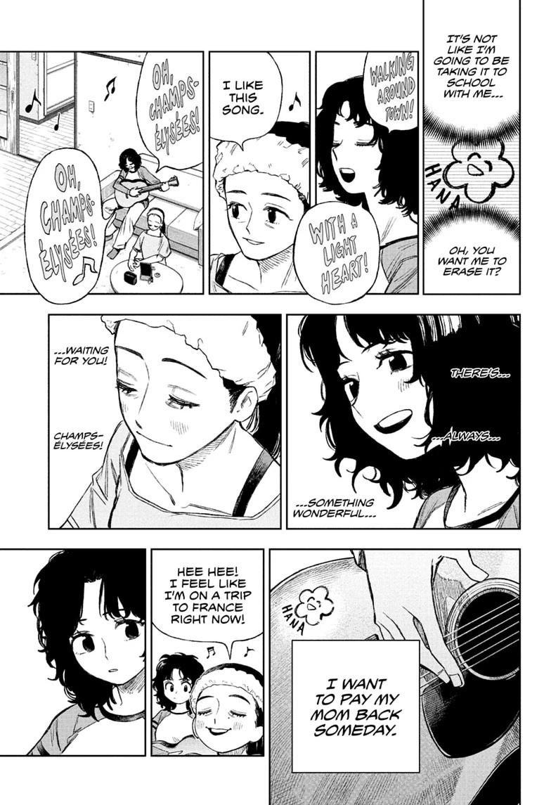 Under Doctor Chap 17 - Next Chap 18