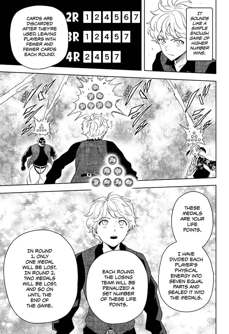WITCH WATCH Chap 249 - Next Chap 250