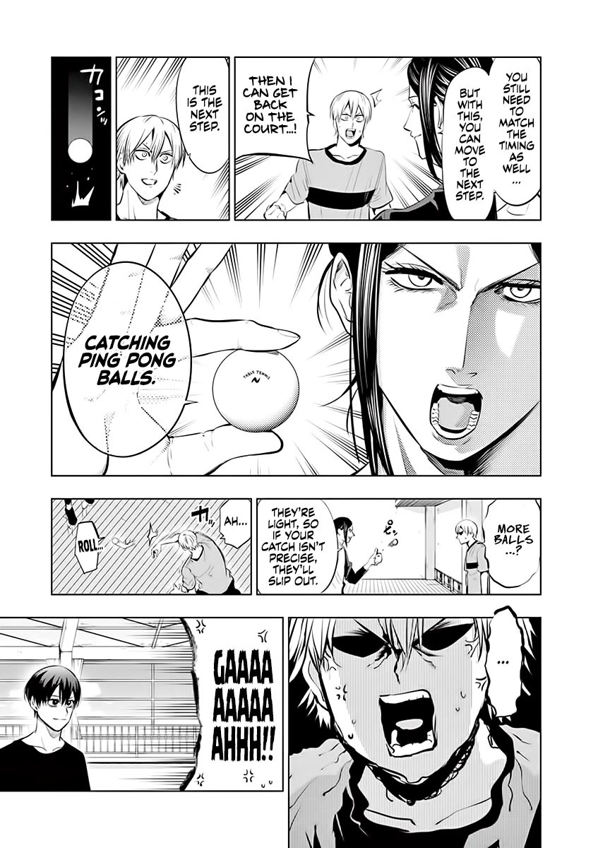 Shakunetsu Kabaddi Chap 78 - Next Chap 79