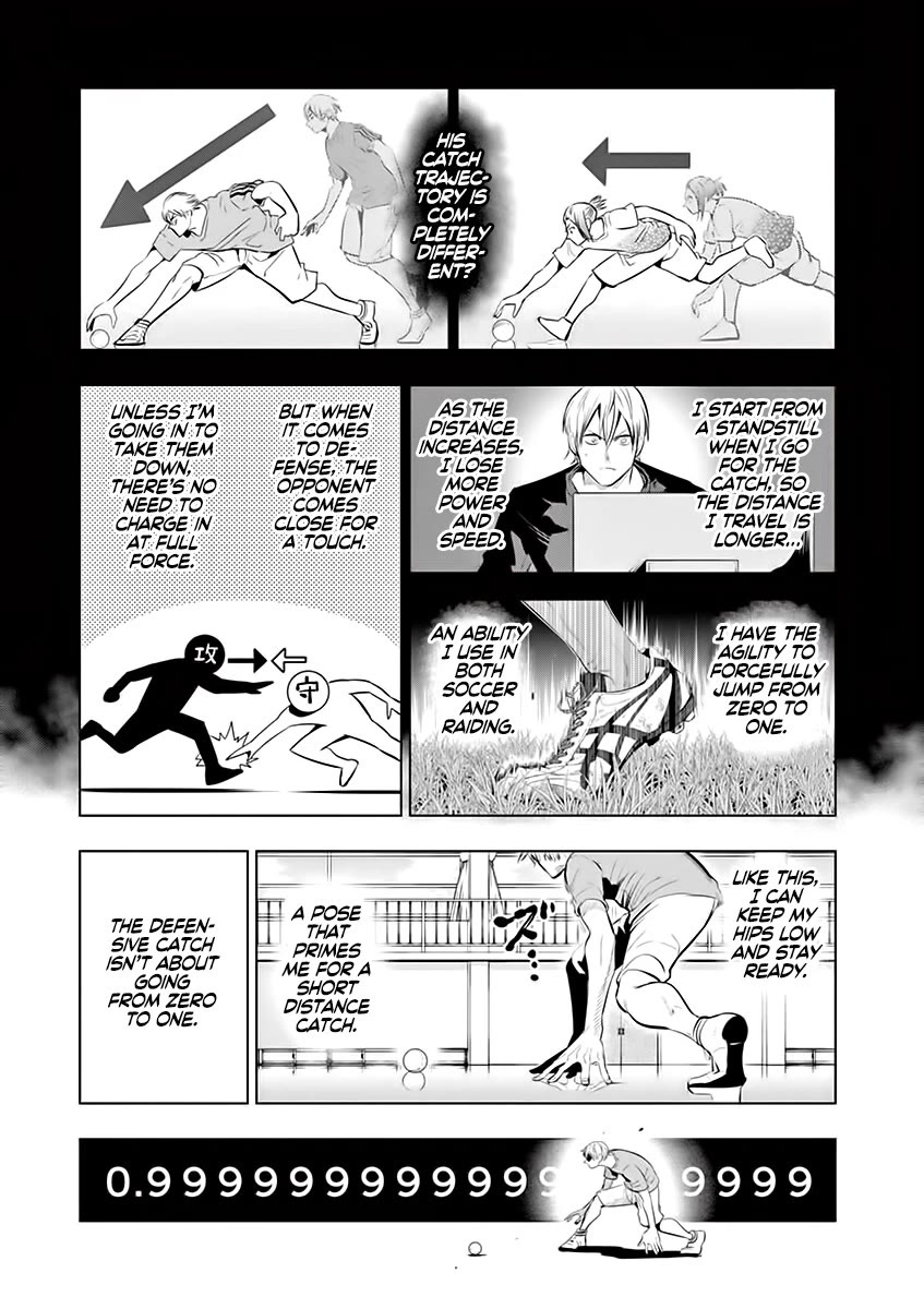 Shakunetsu Kabaddi Chap 78 - Next Chap 79