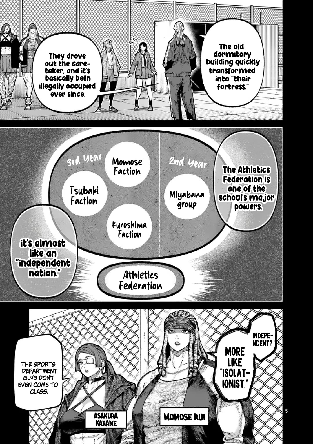 Blue Ursus Chap 32 - Next Chap 33